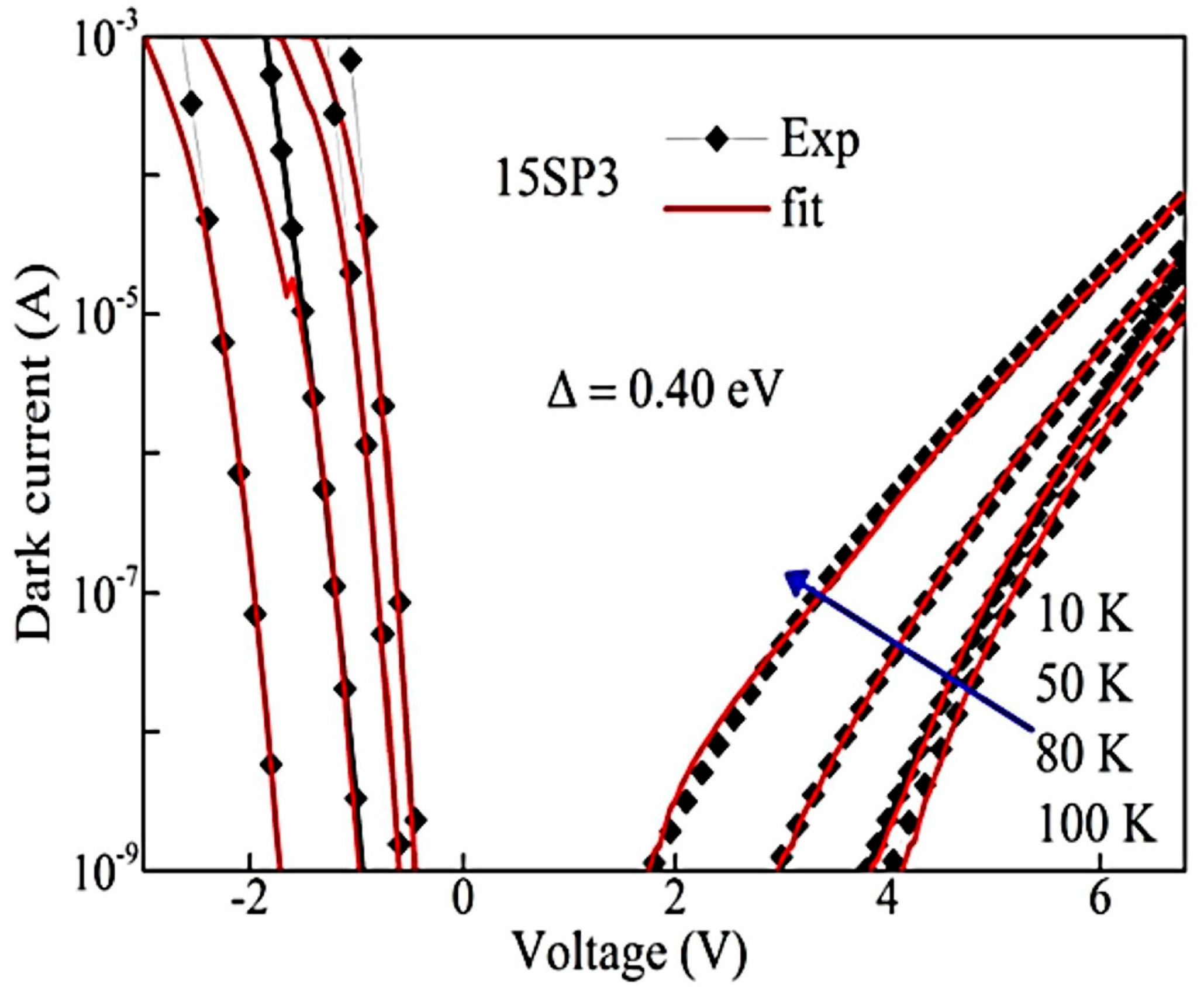 Micromachines 16 00286 g009