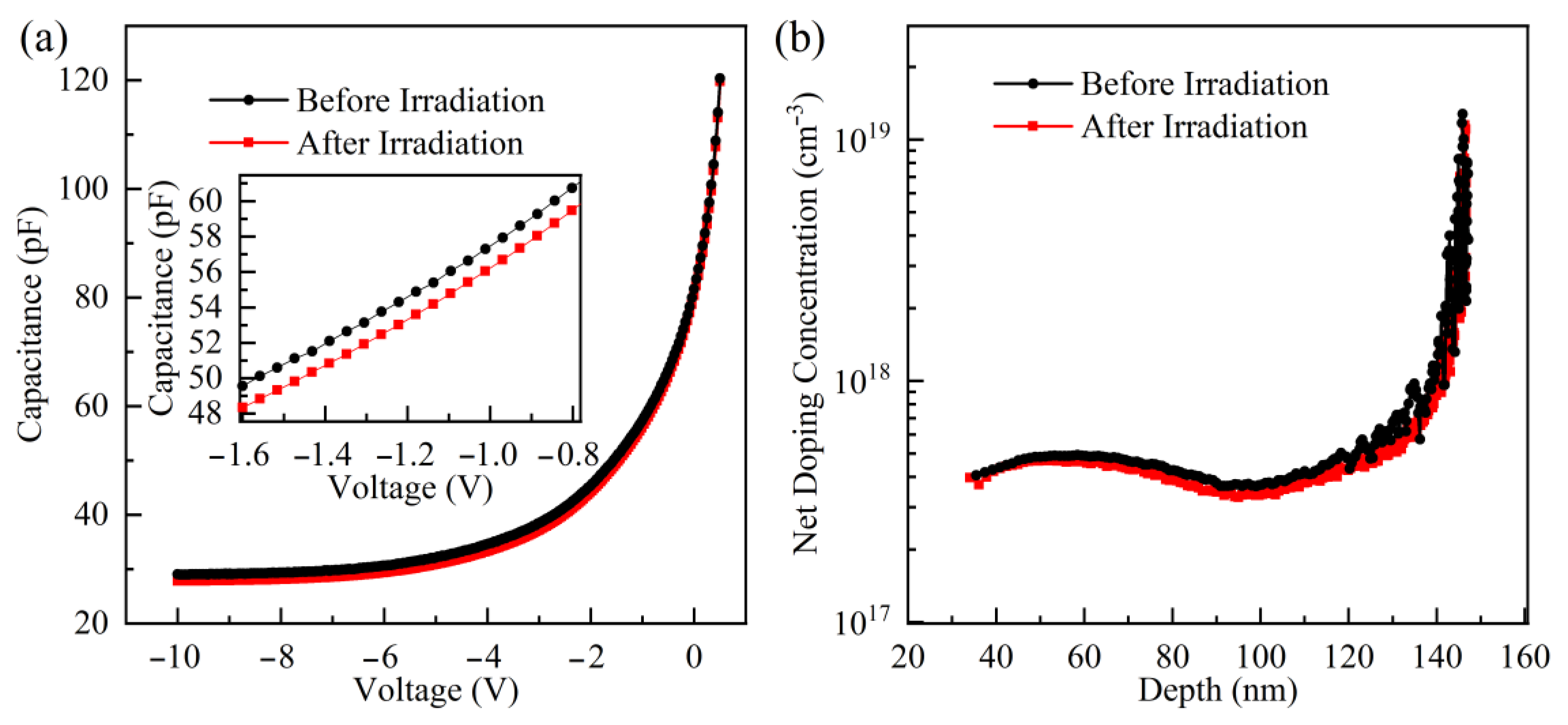 Micromachines 16 00288 g004
