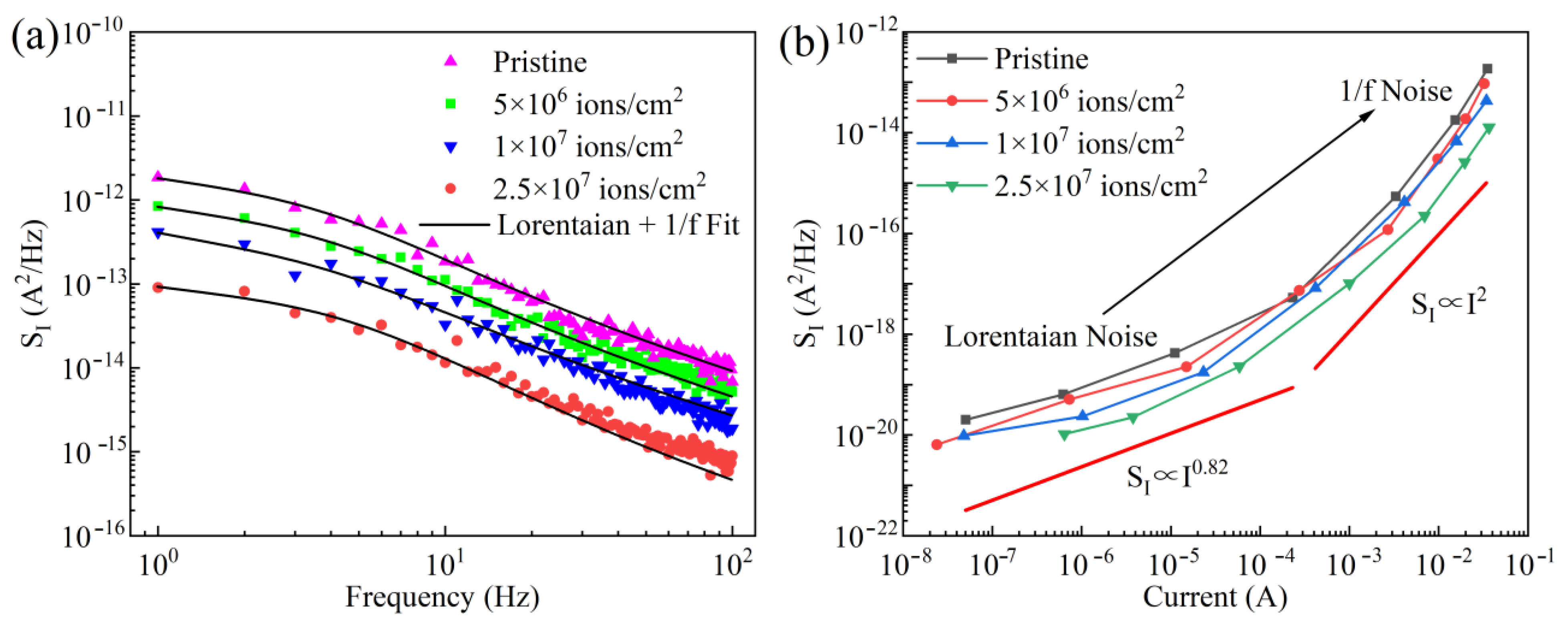 Micromachines 16 00288 g006