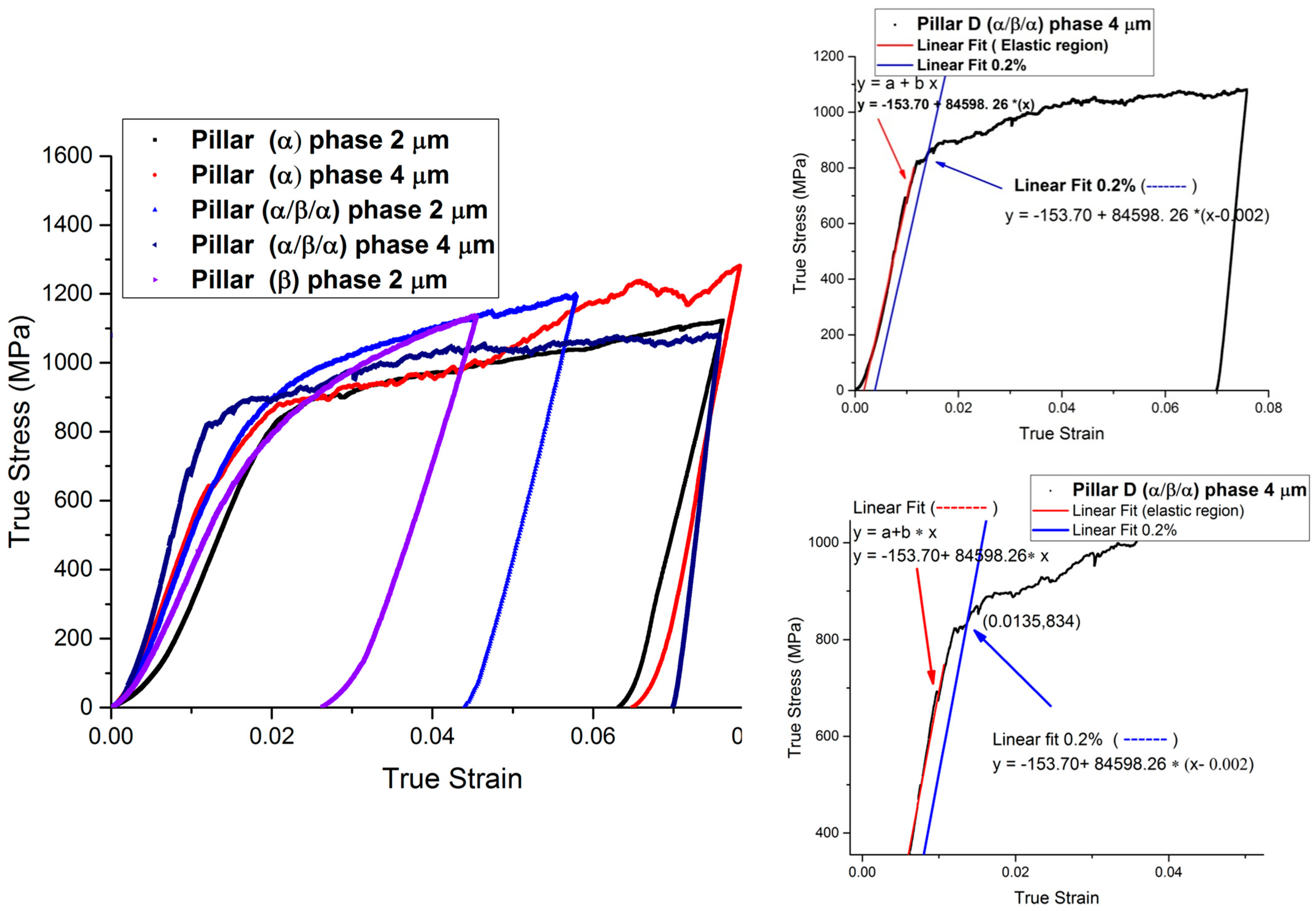 Micromachines 16 00293 g005