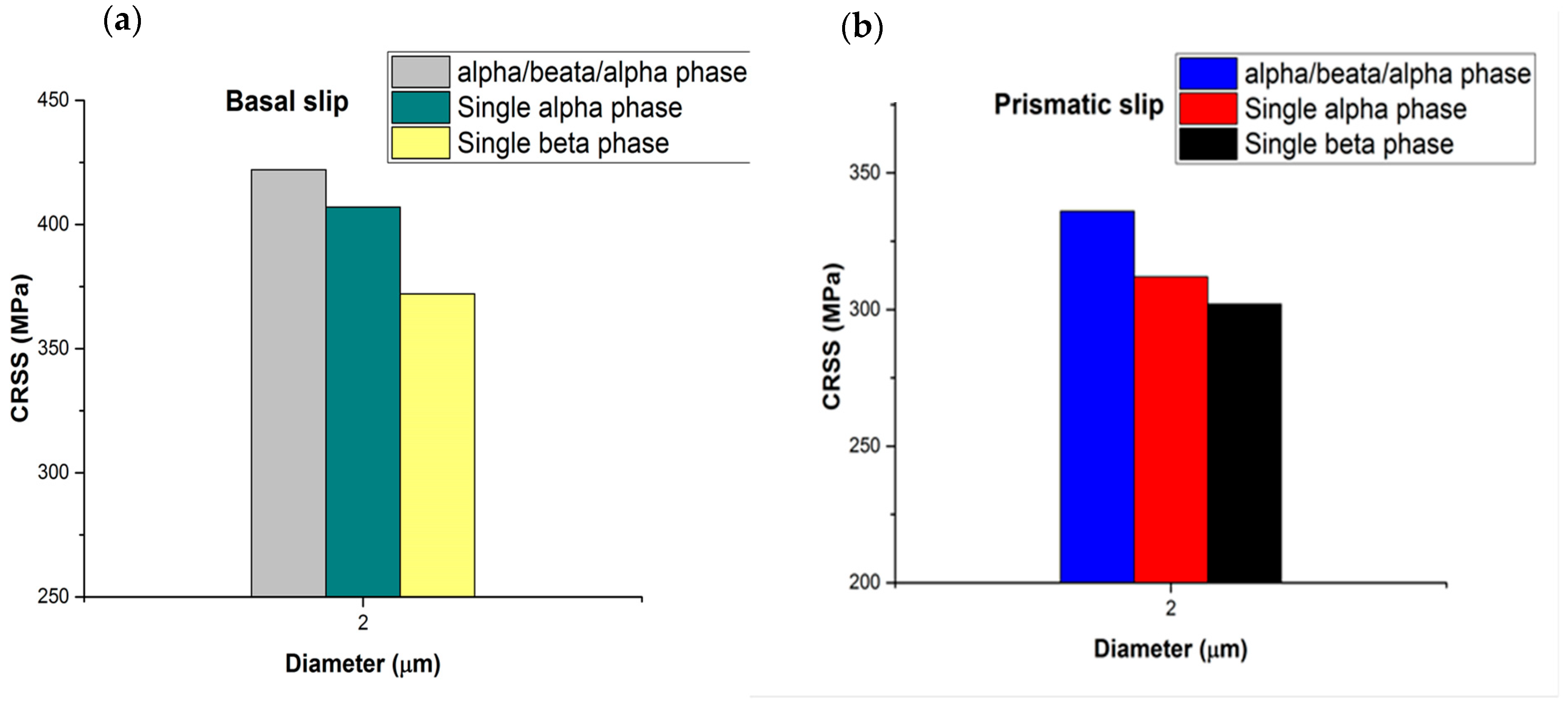 Micromachines 16 00293 g011