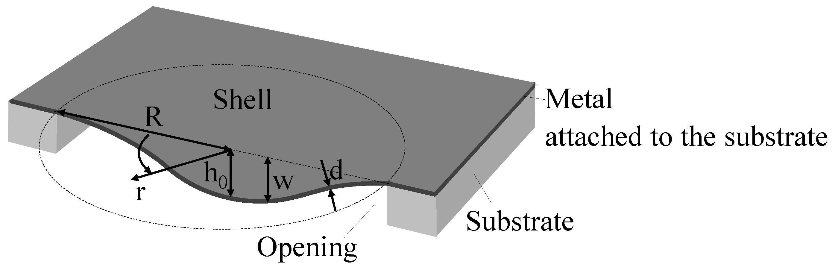 Micromachines 16 00294 g001 Micromachines 16 00294 g001