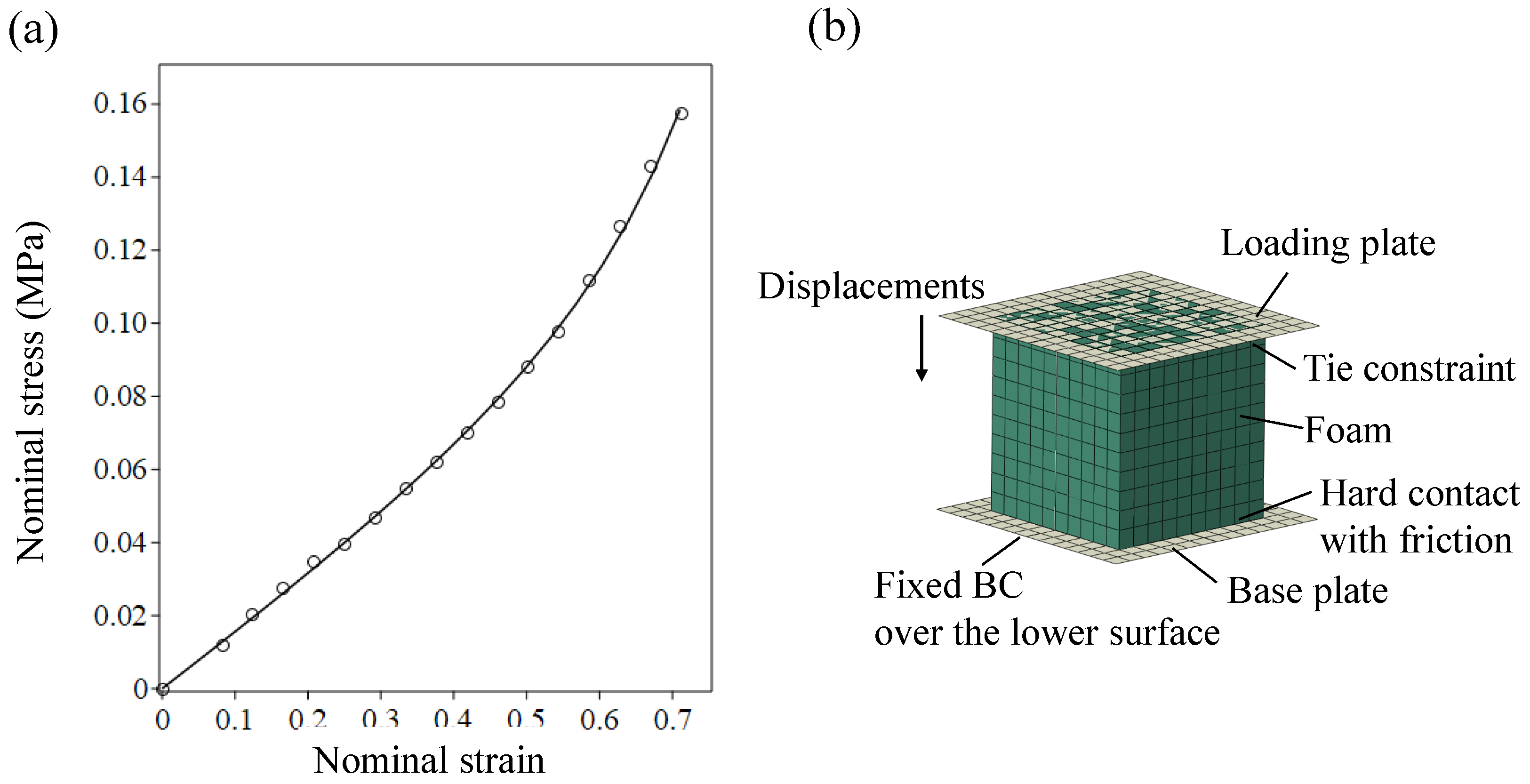 Micromachines 16 00294 g003 Micromachines 16 00294 g003