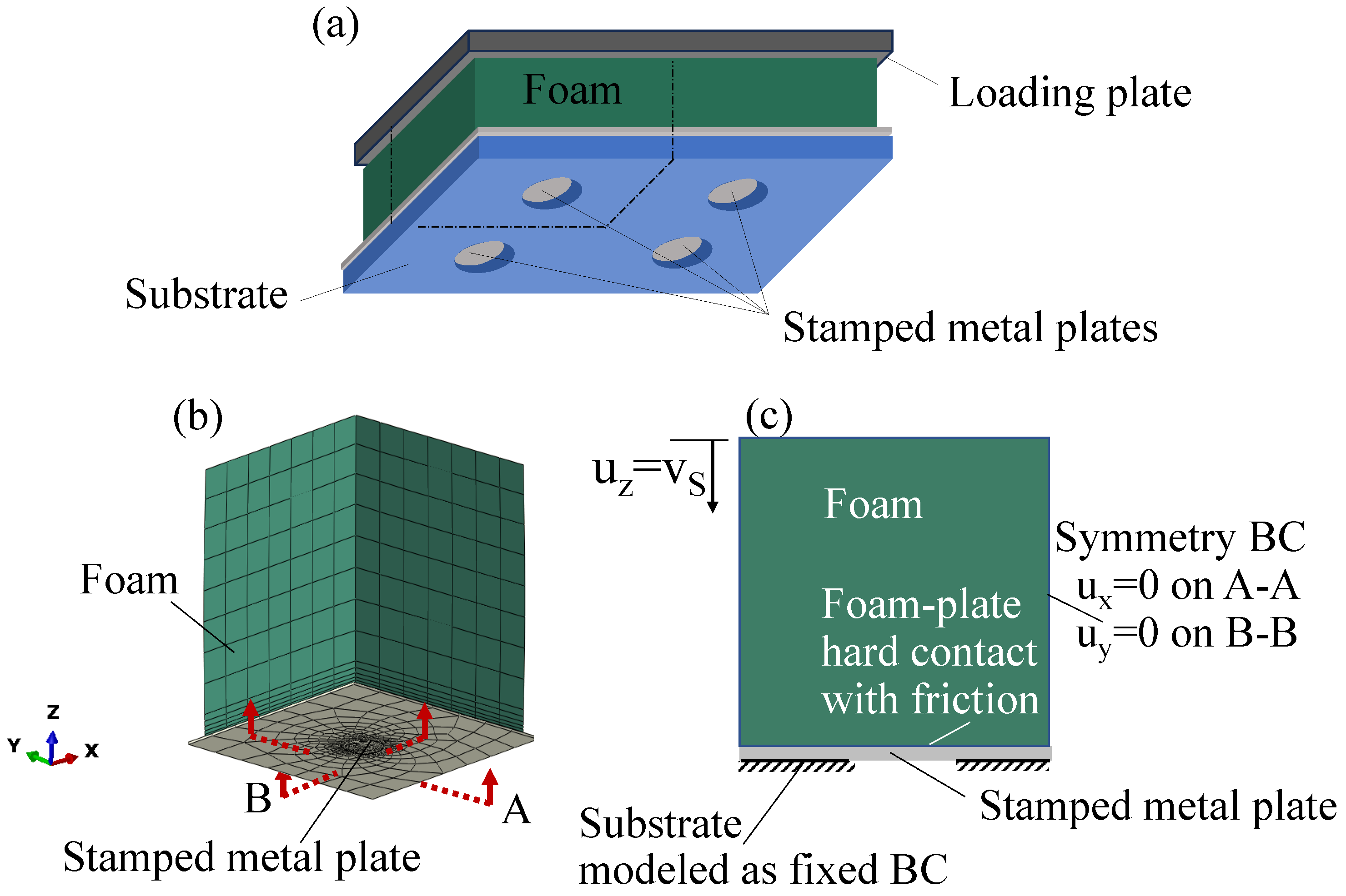 Micromachines 16 00294 g004 Micromachines 16 00294 g004