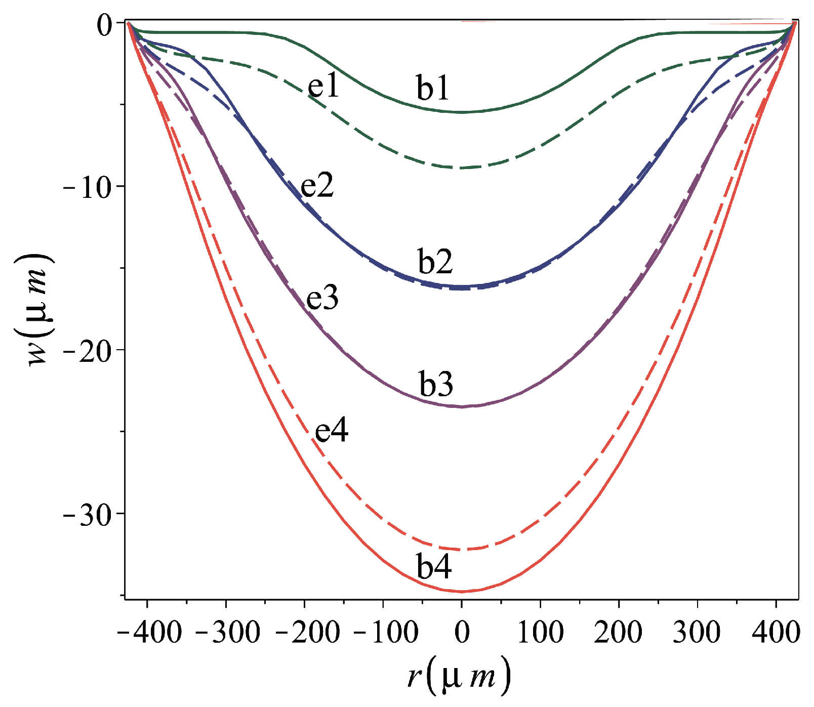 Micromachines 16 00294 g010 Micromachines 16 00294 g010