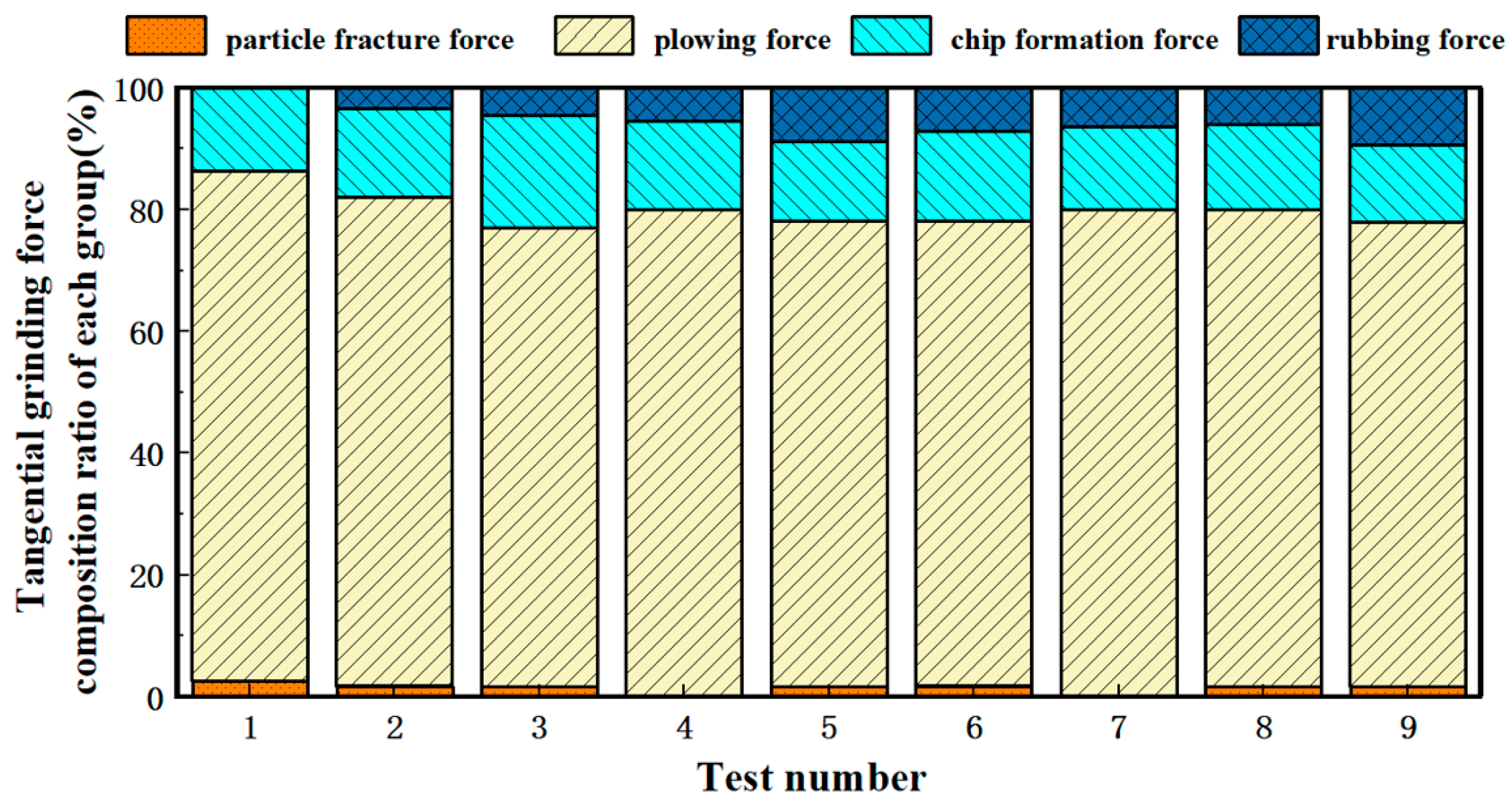 Micromachines 16 00302 g003