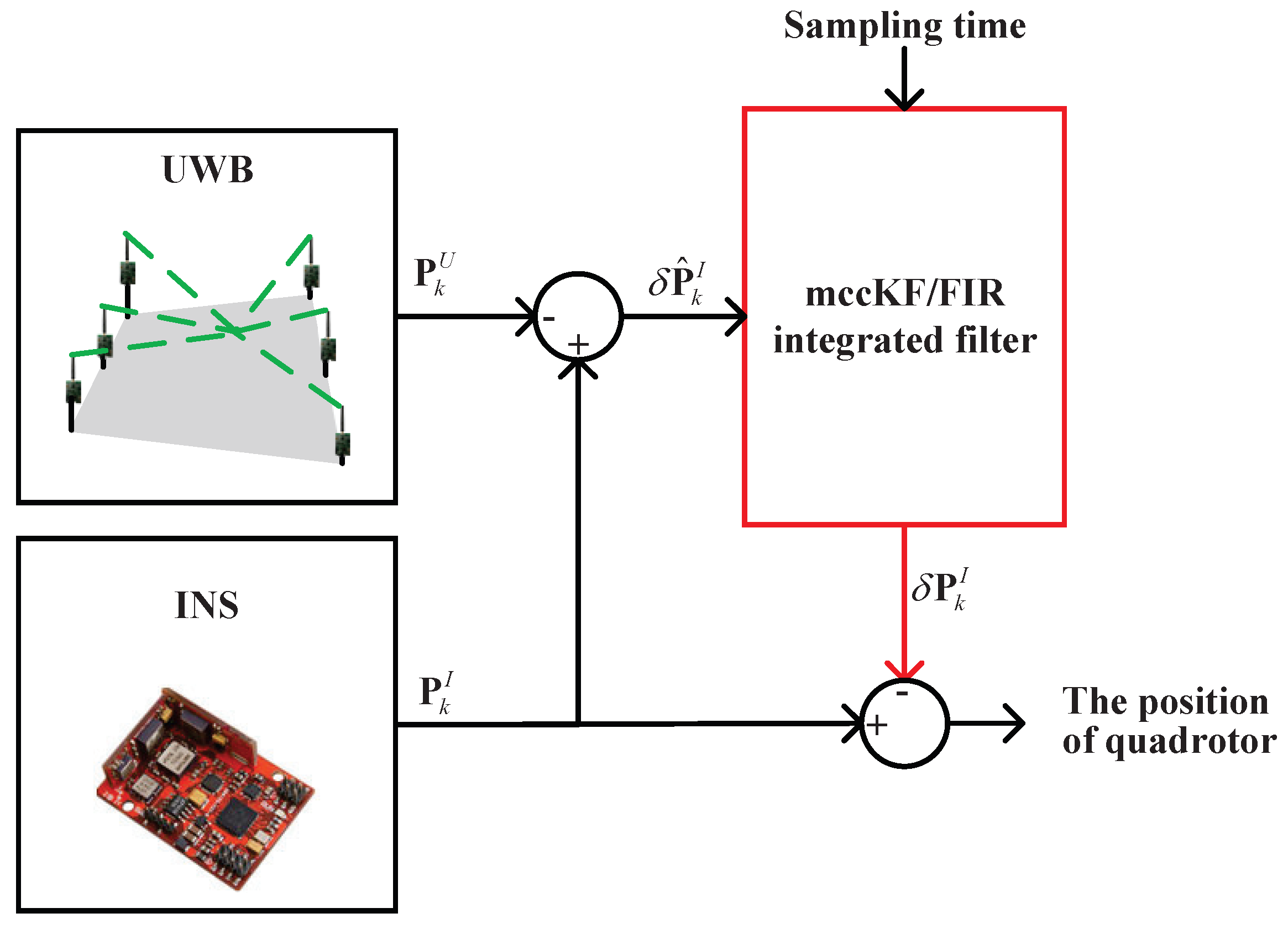 Micromachines 16 00303 g001