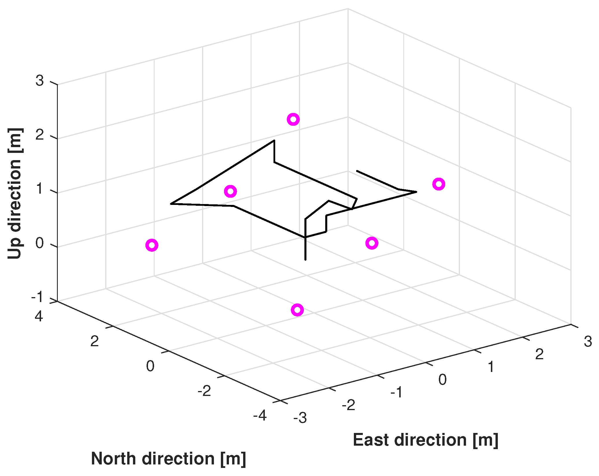 Micromachines 16 00303 g005