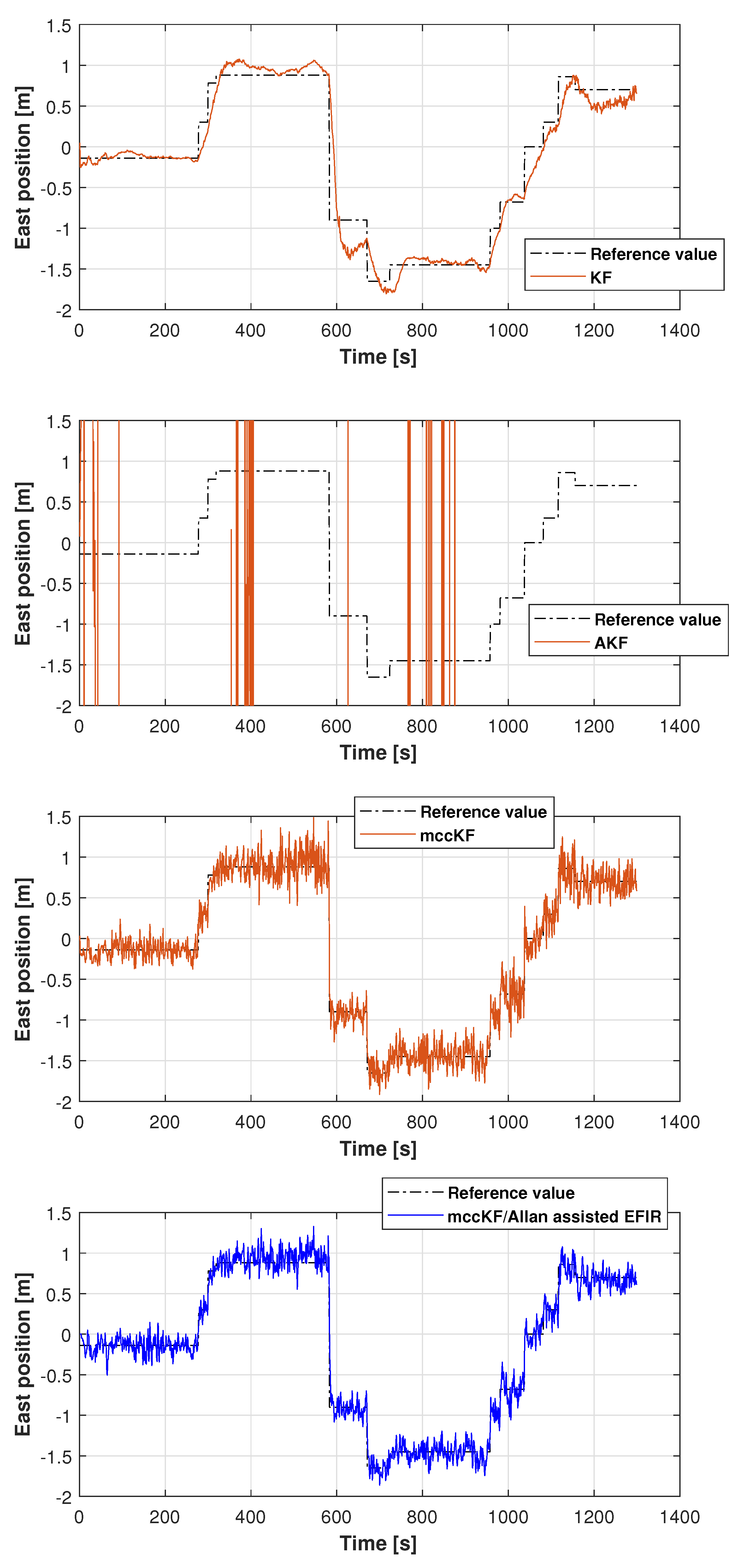 Micromachines 16 00303 g006