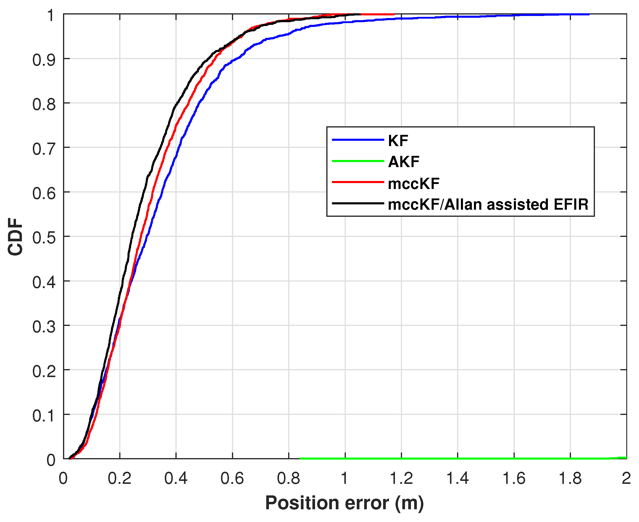 Micromachines 16 00303 g009