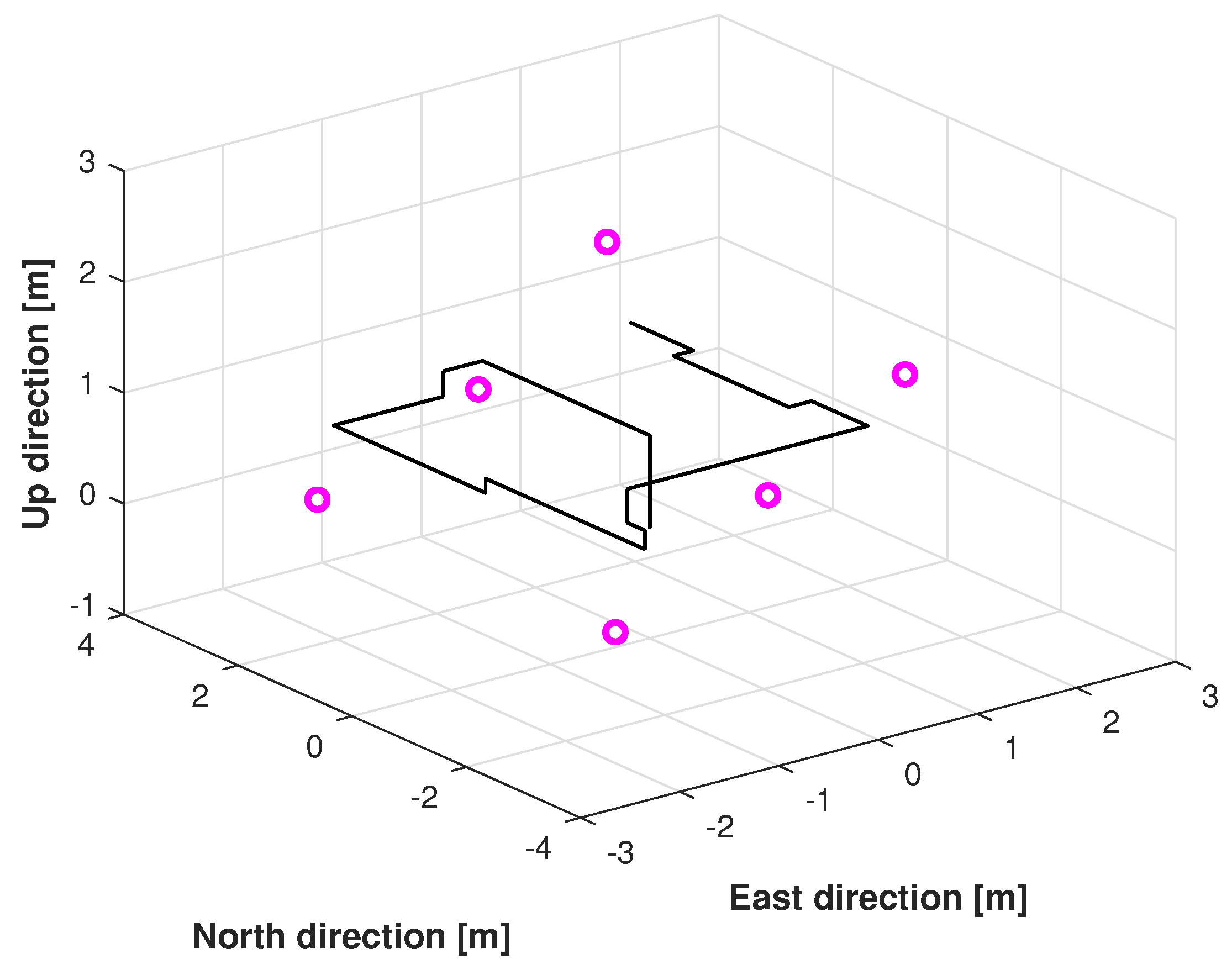Micromachines 16 00303 g011