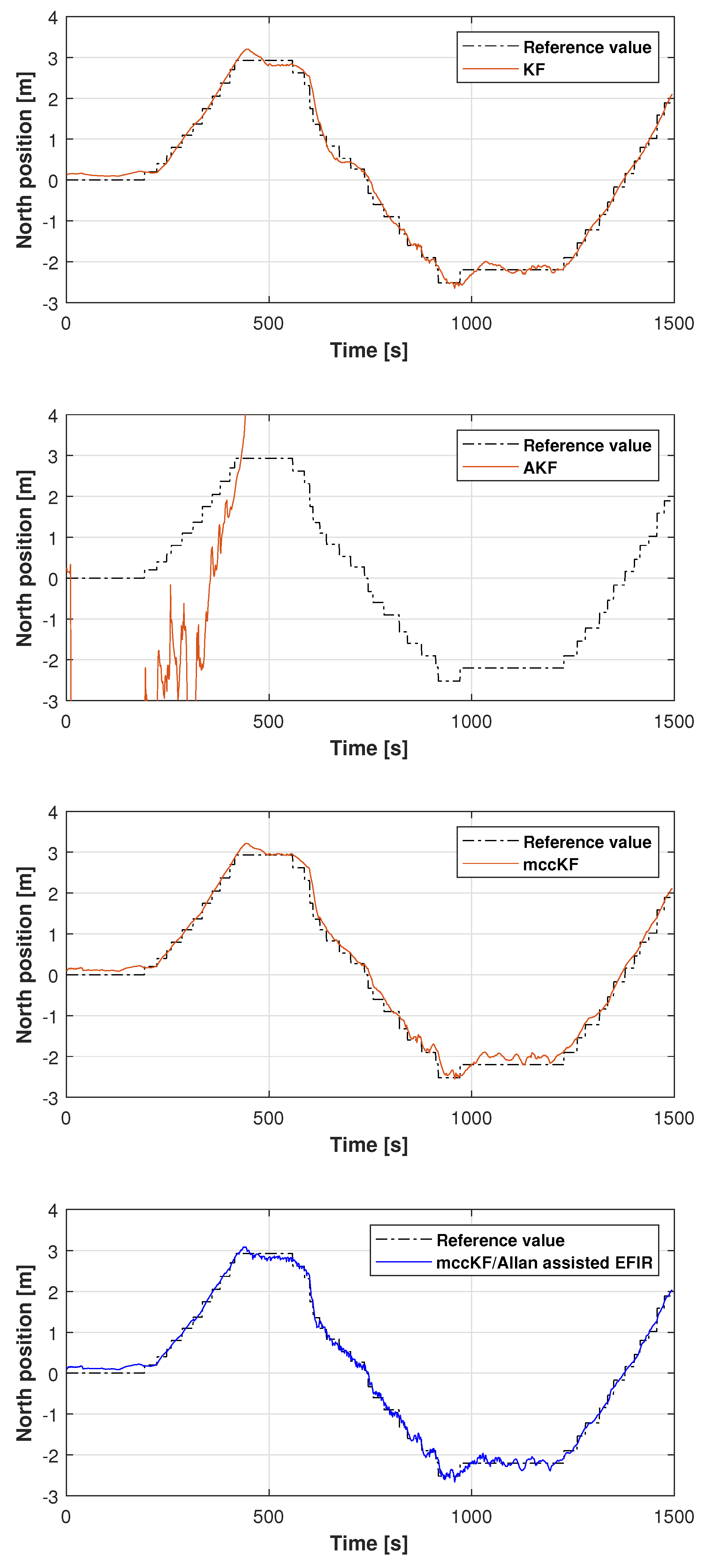 Micromachines 16 00303 g013