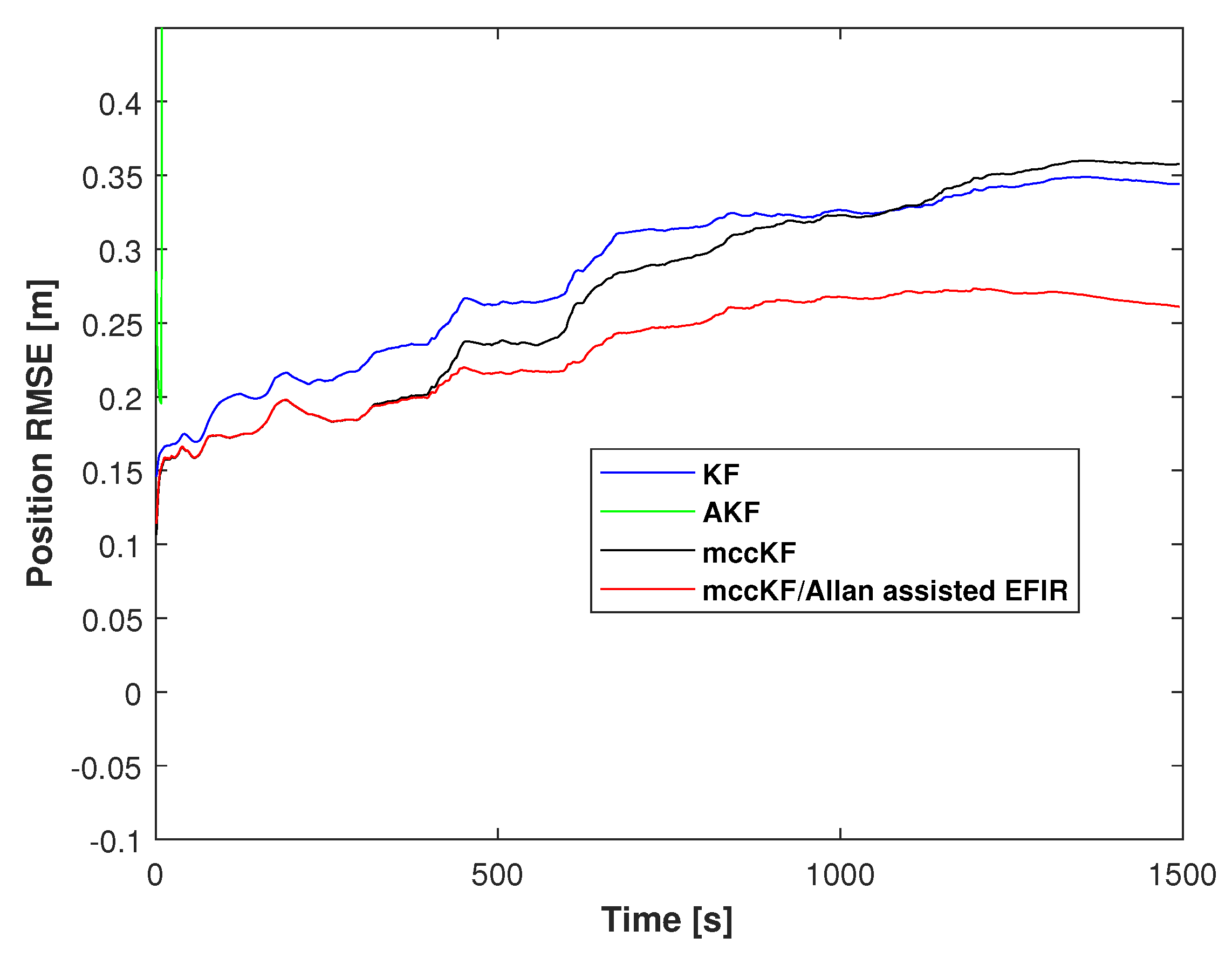Micromachines 16 00303 g015