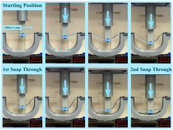 Micromachines 16 00305 g0a1