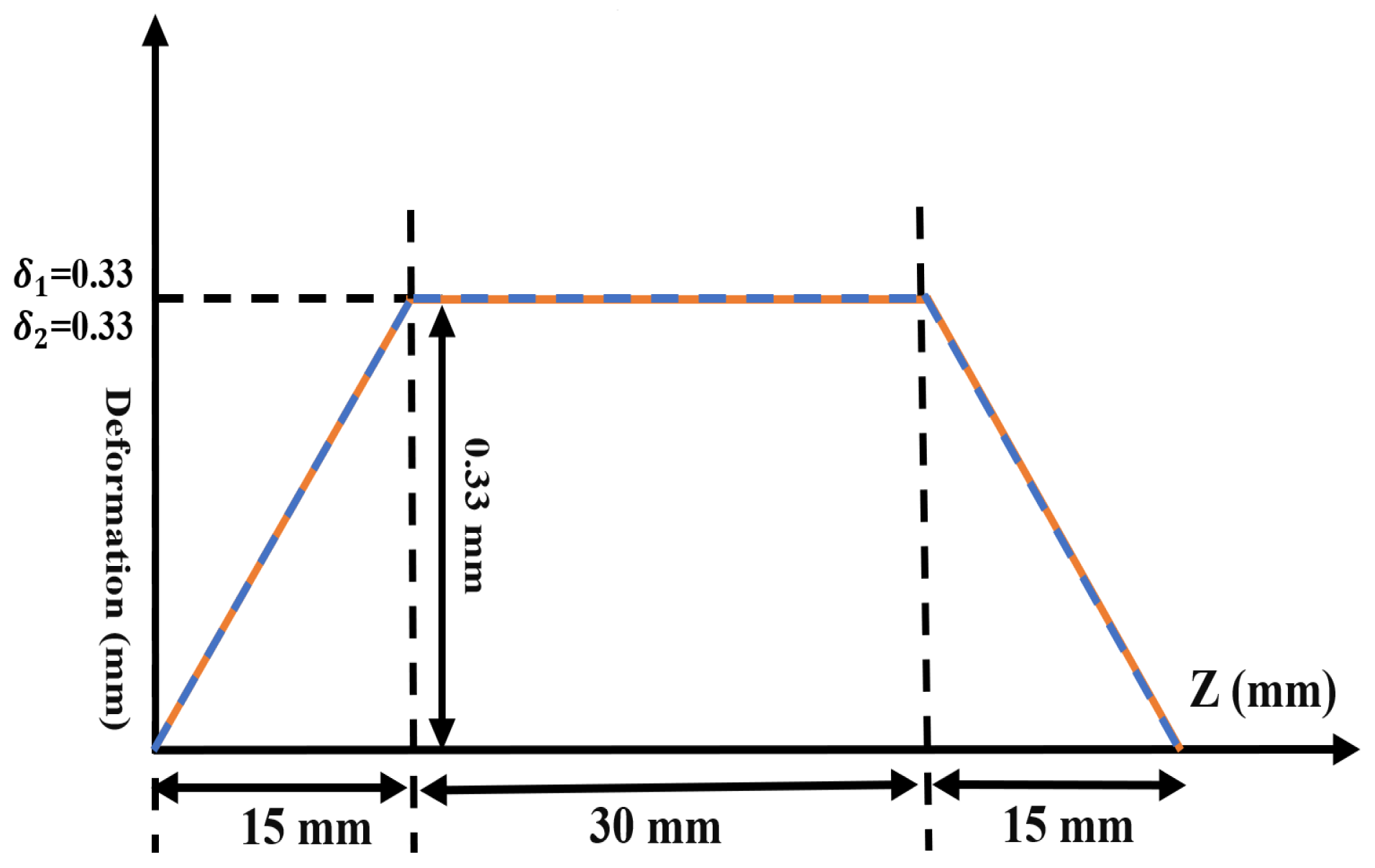 Micromachines 16 00308 g001
