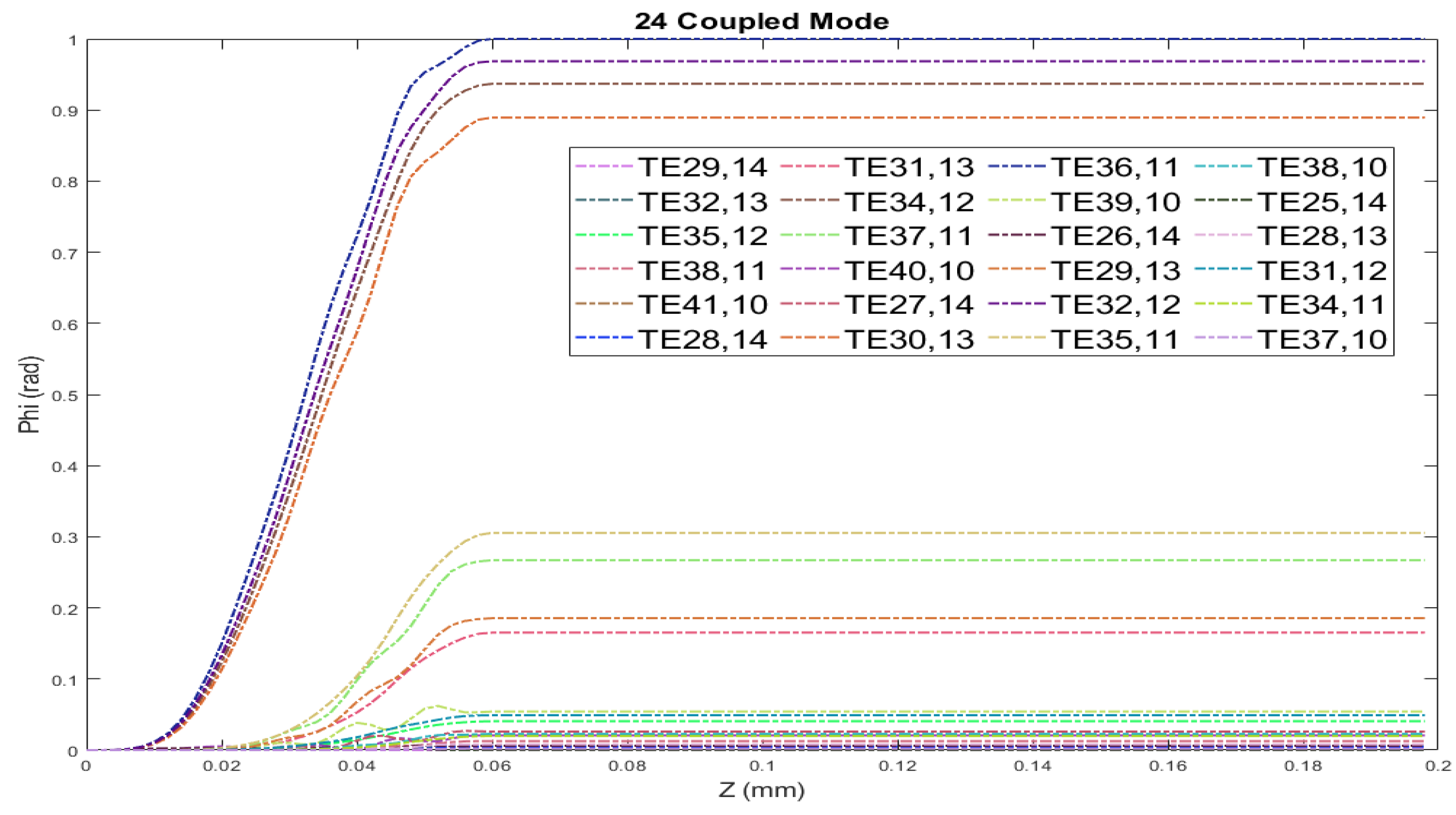Micromachines 16 00308 g002
