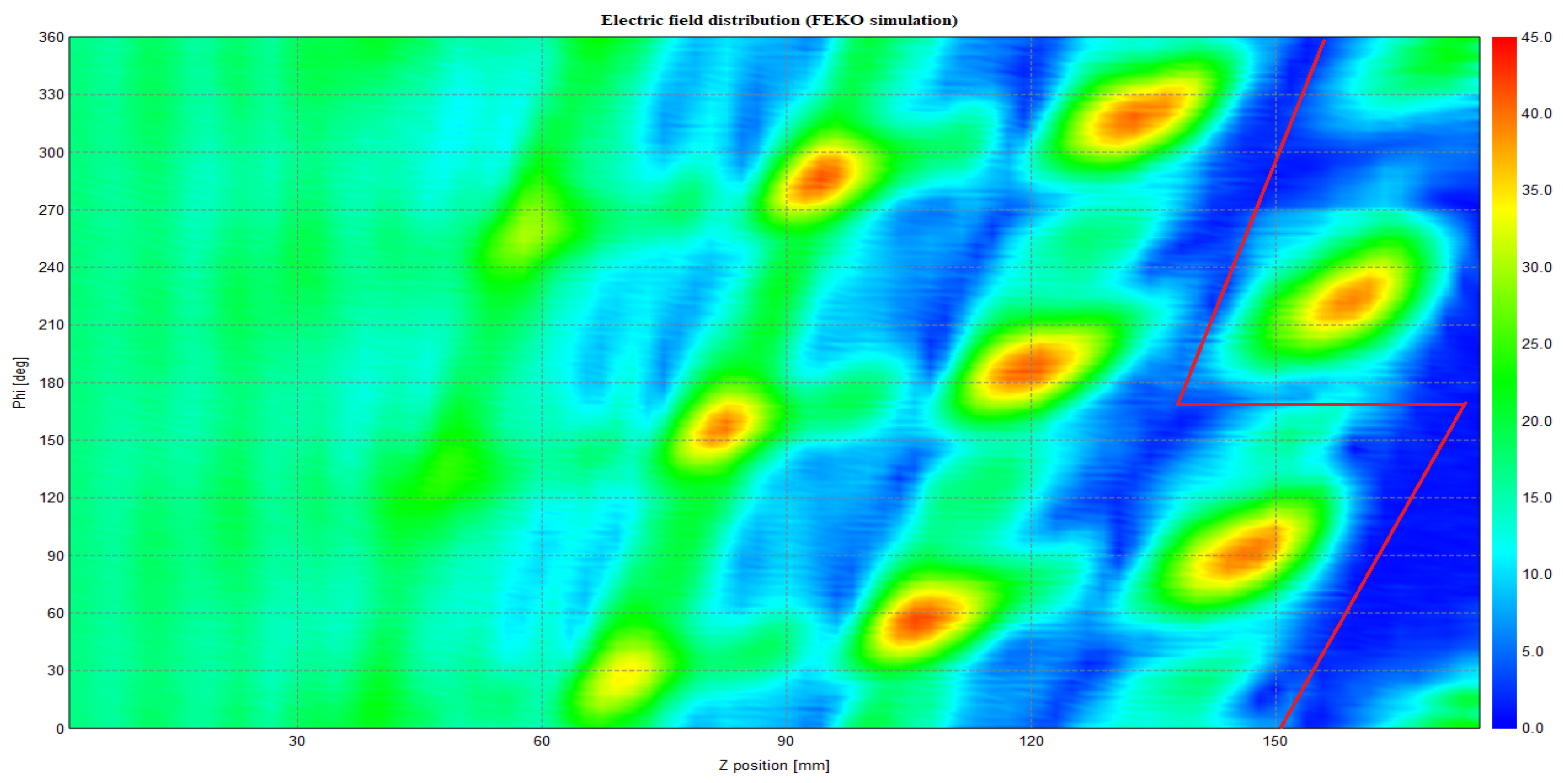 Micromachines 16 00308 g005