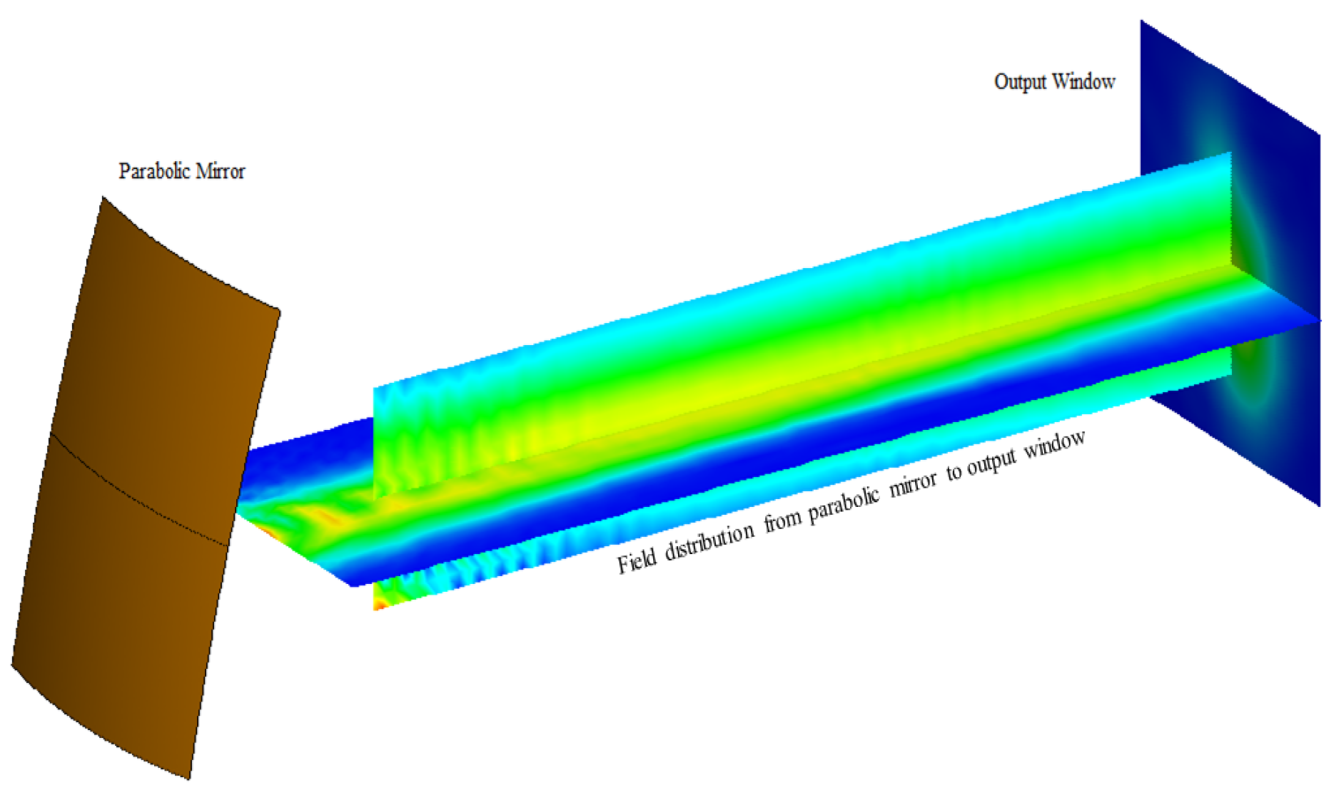 Micromachines 16 00308 g008