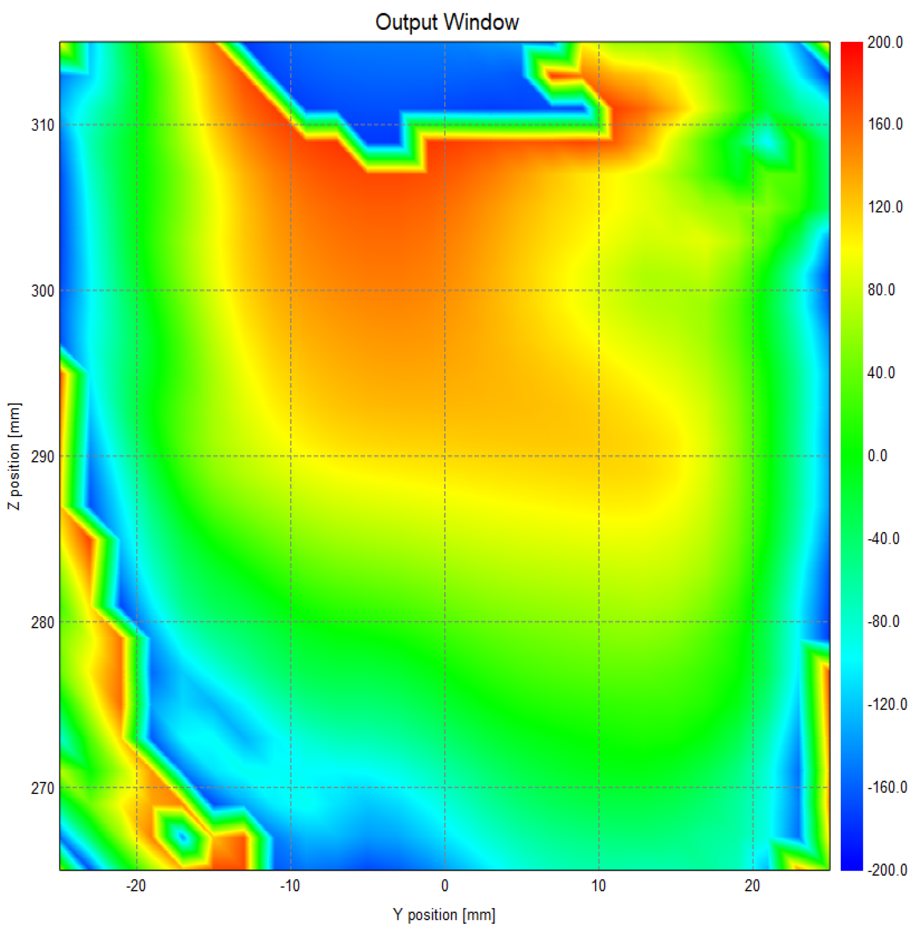 Micromachines 16 00308 g010