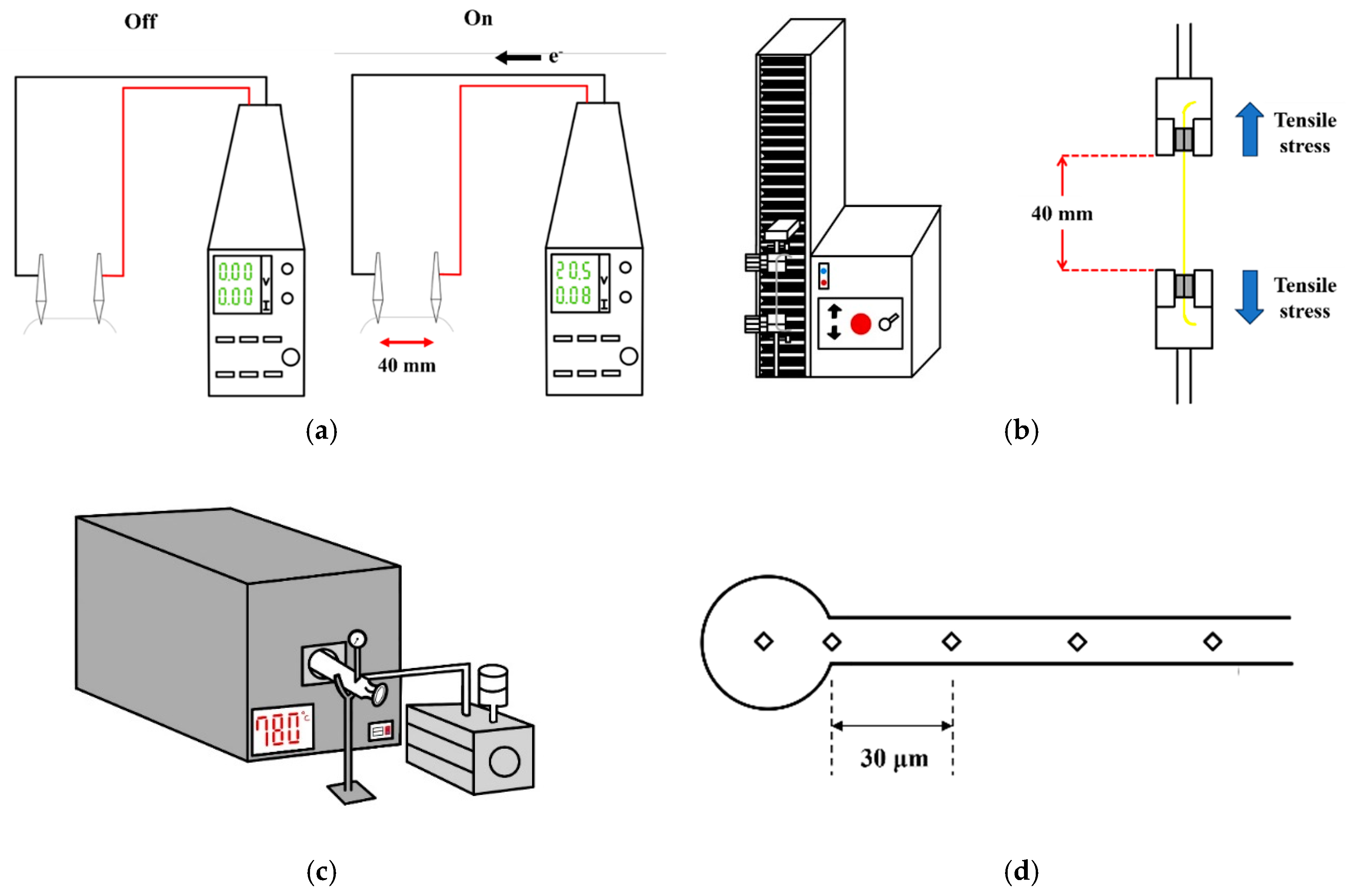 Micromachines 16 00326 g001