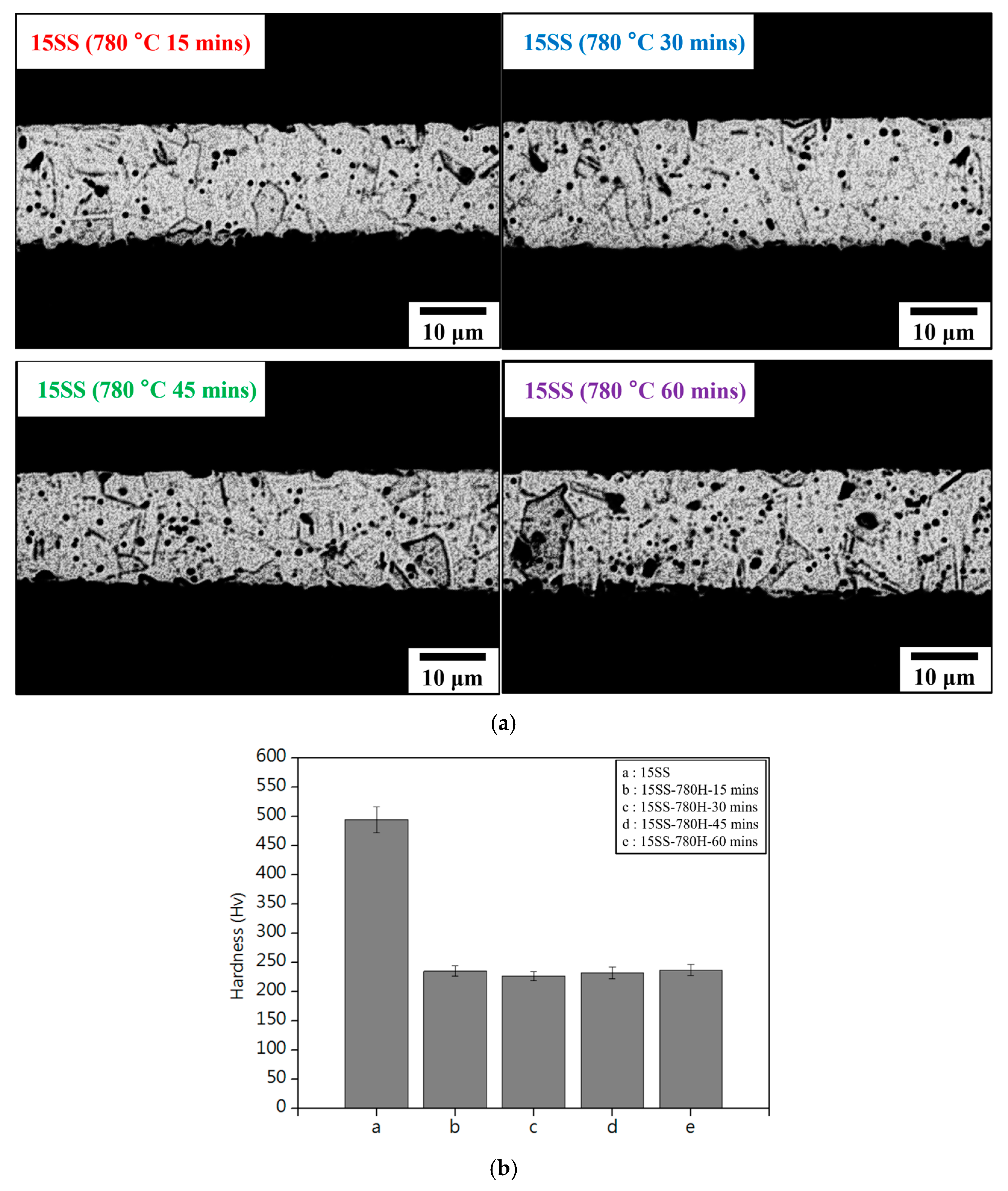 Micromachines 16 00326 g007