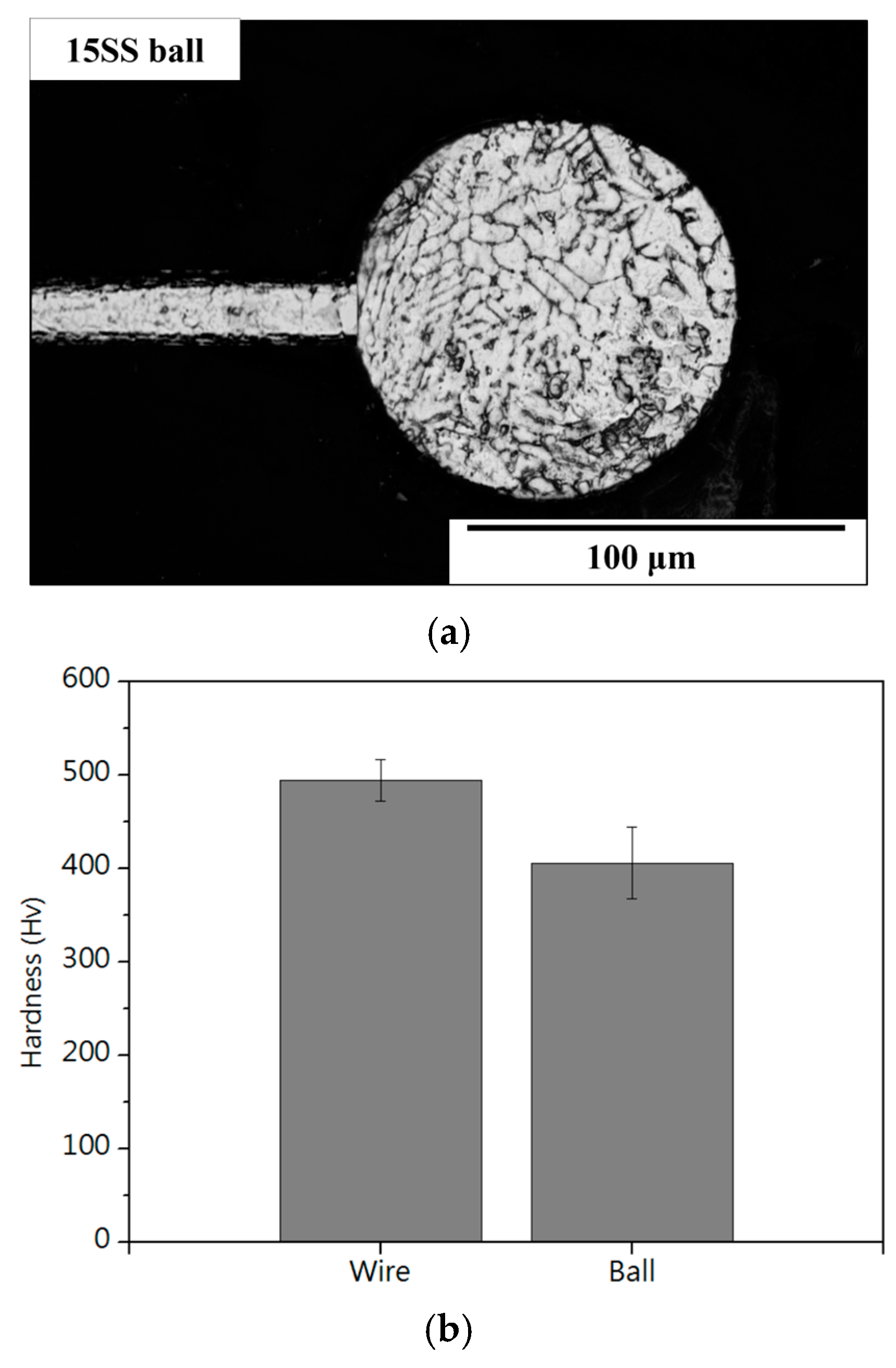 Micromachines 16 00326 g016