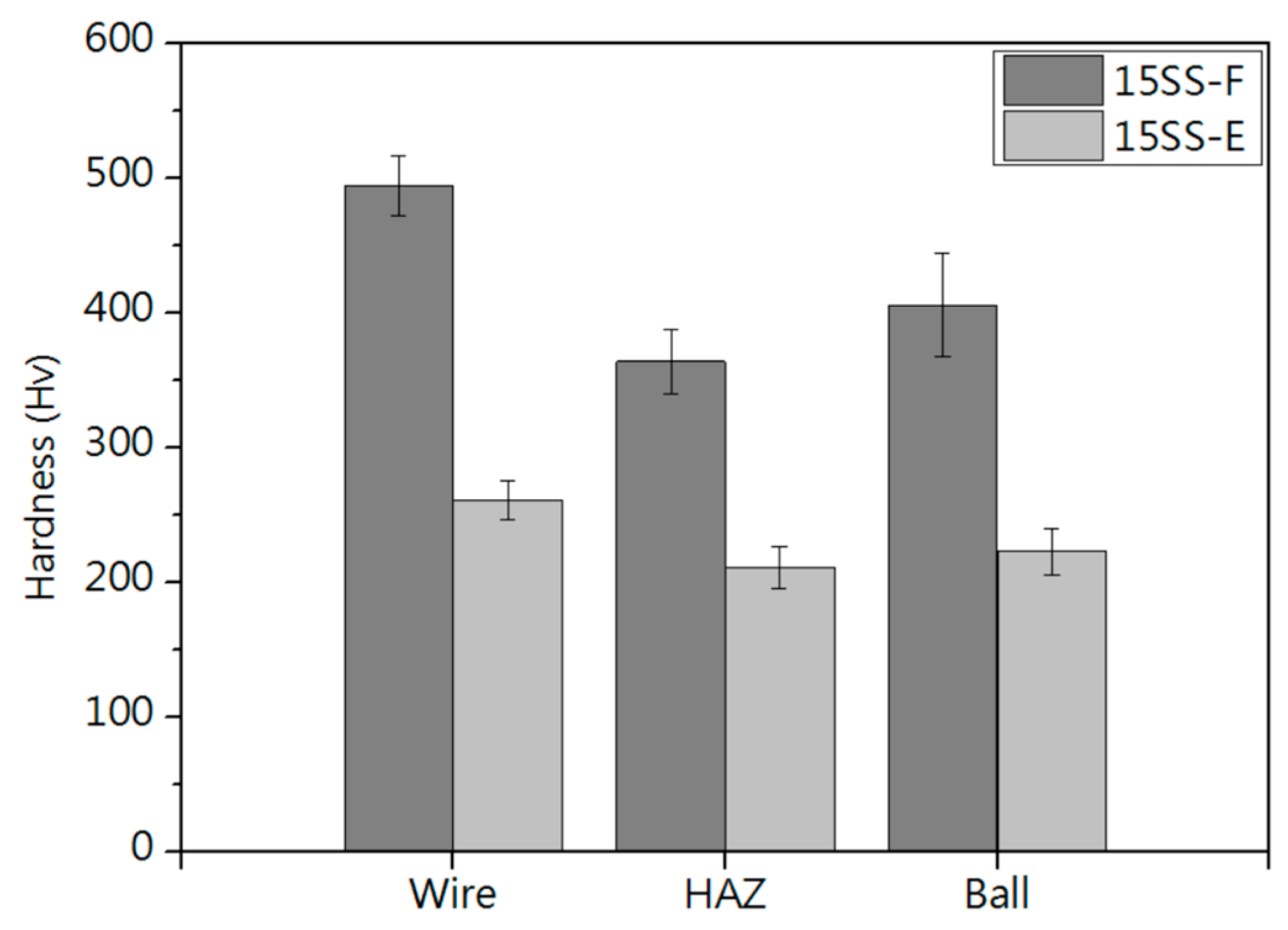 Micromachines 16 00326 g021