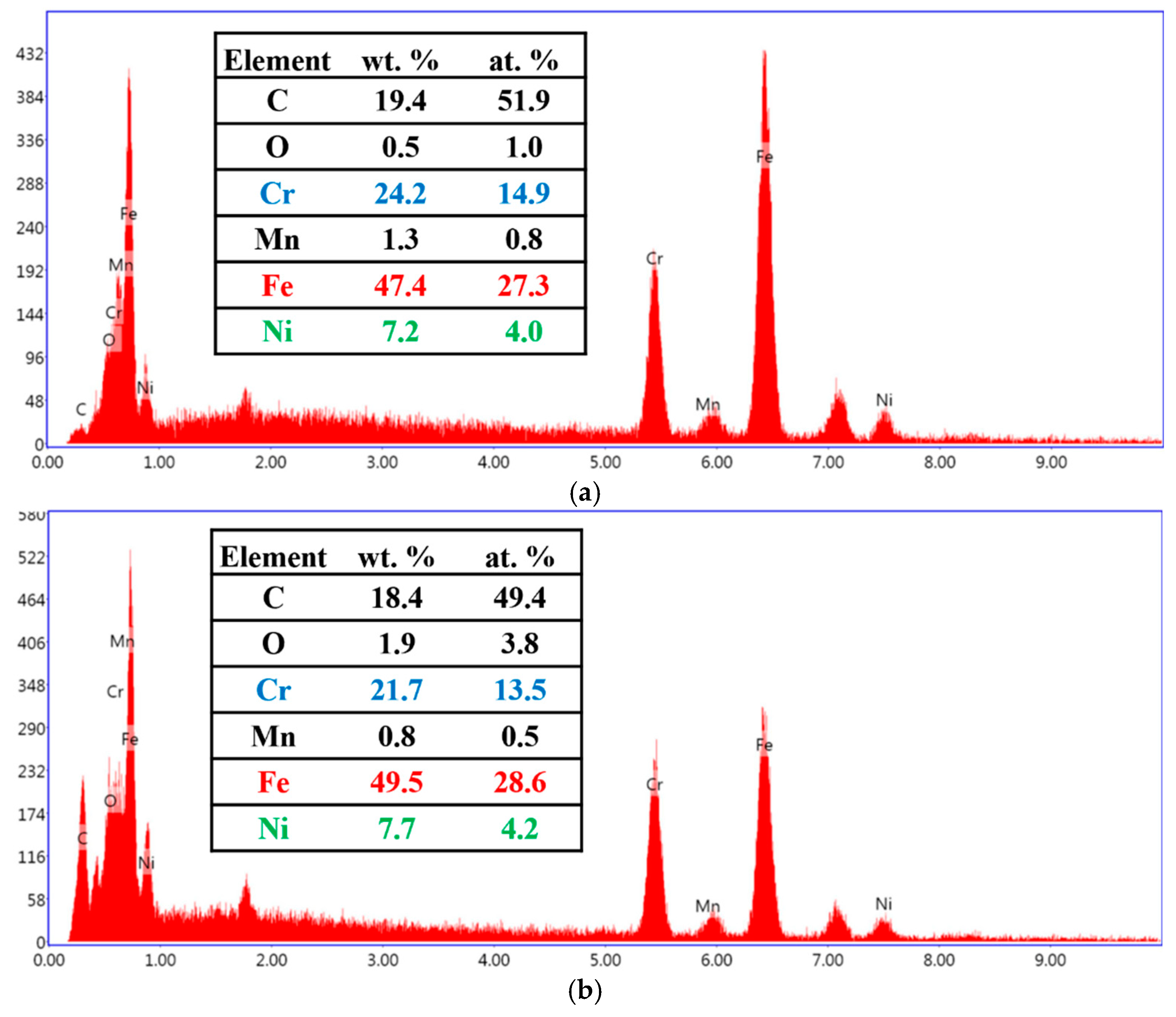 Micromachines 16 00326 g023a