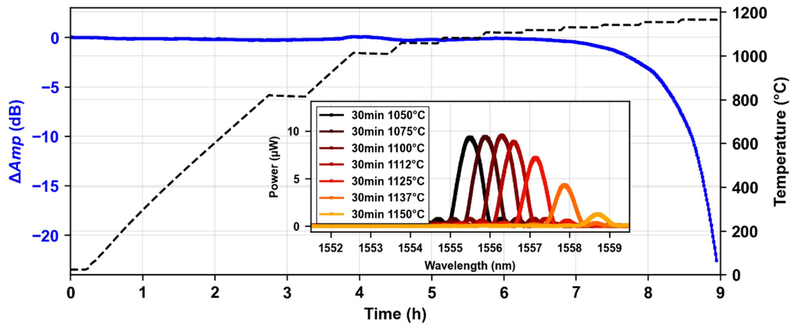 Micromachines 16 00331 g002