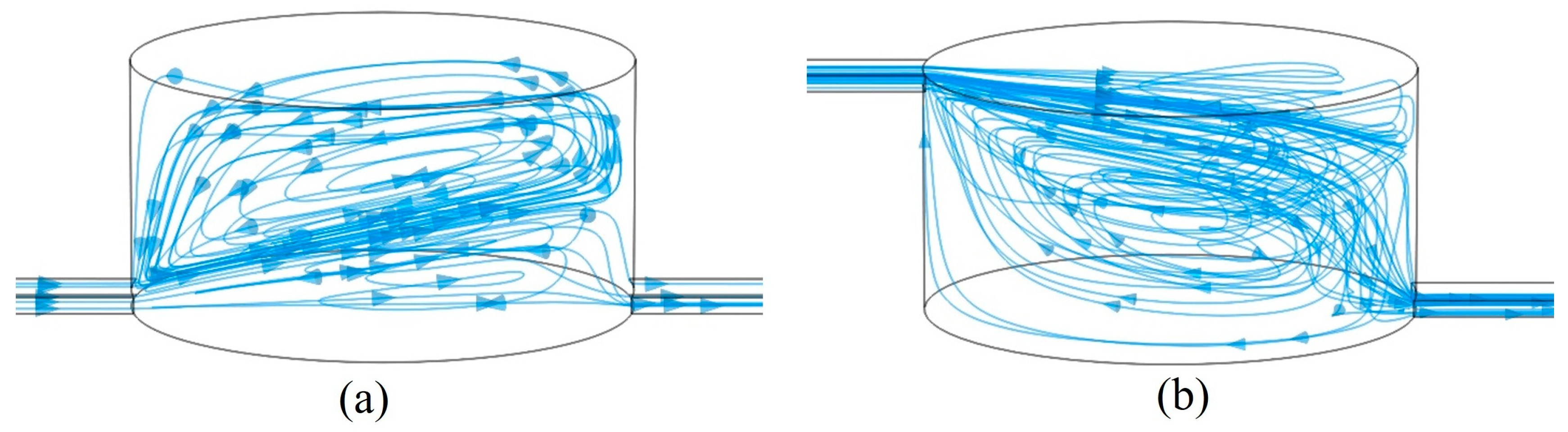 Micromachines 16 00332 g008
