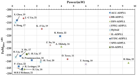 Micromachines 16 00333 g004