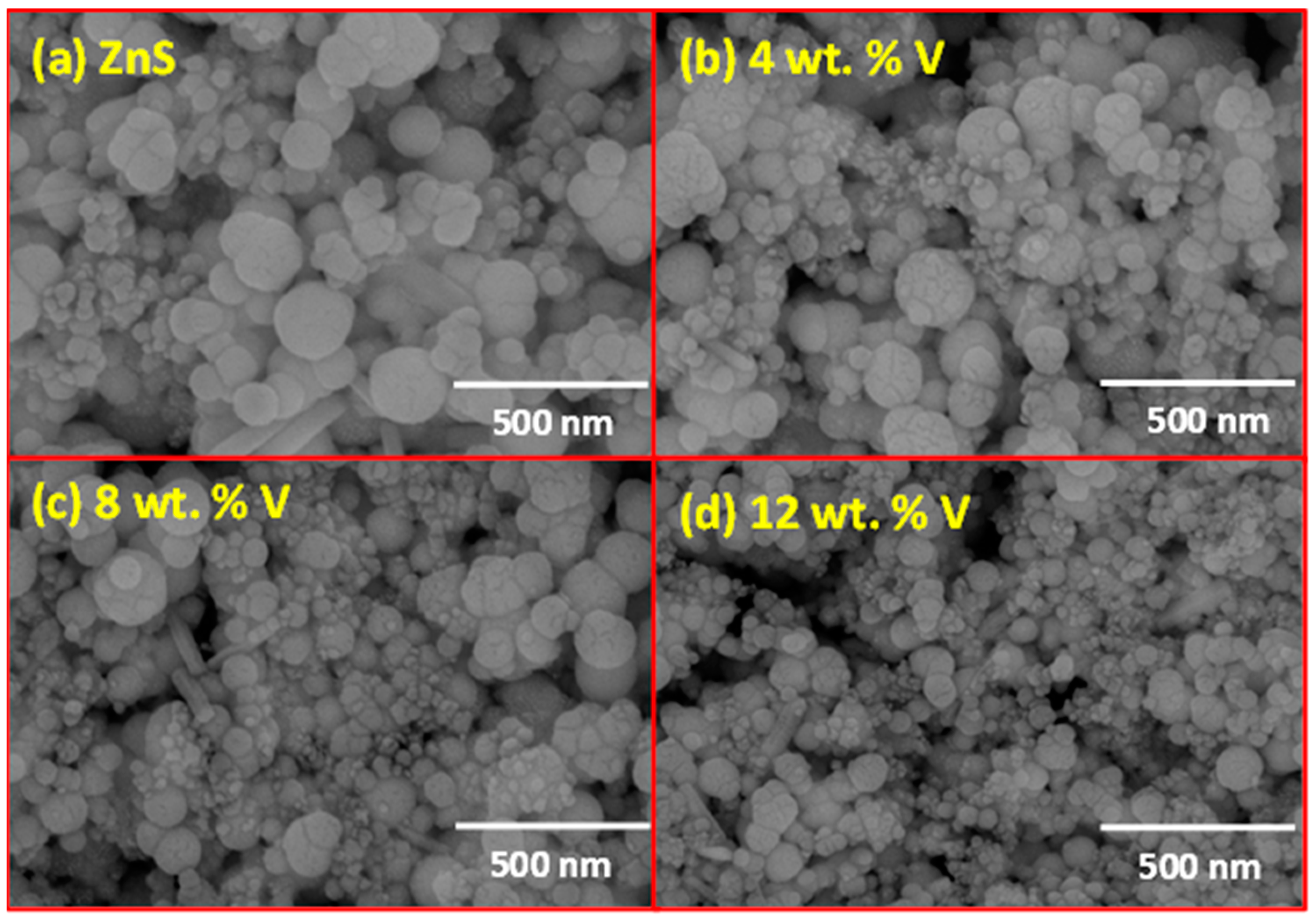 Micromachines 16 00337 g004