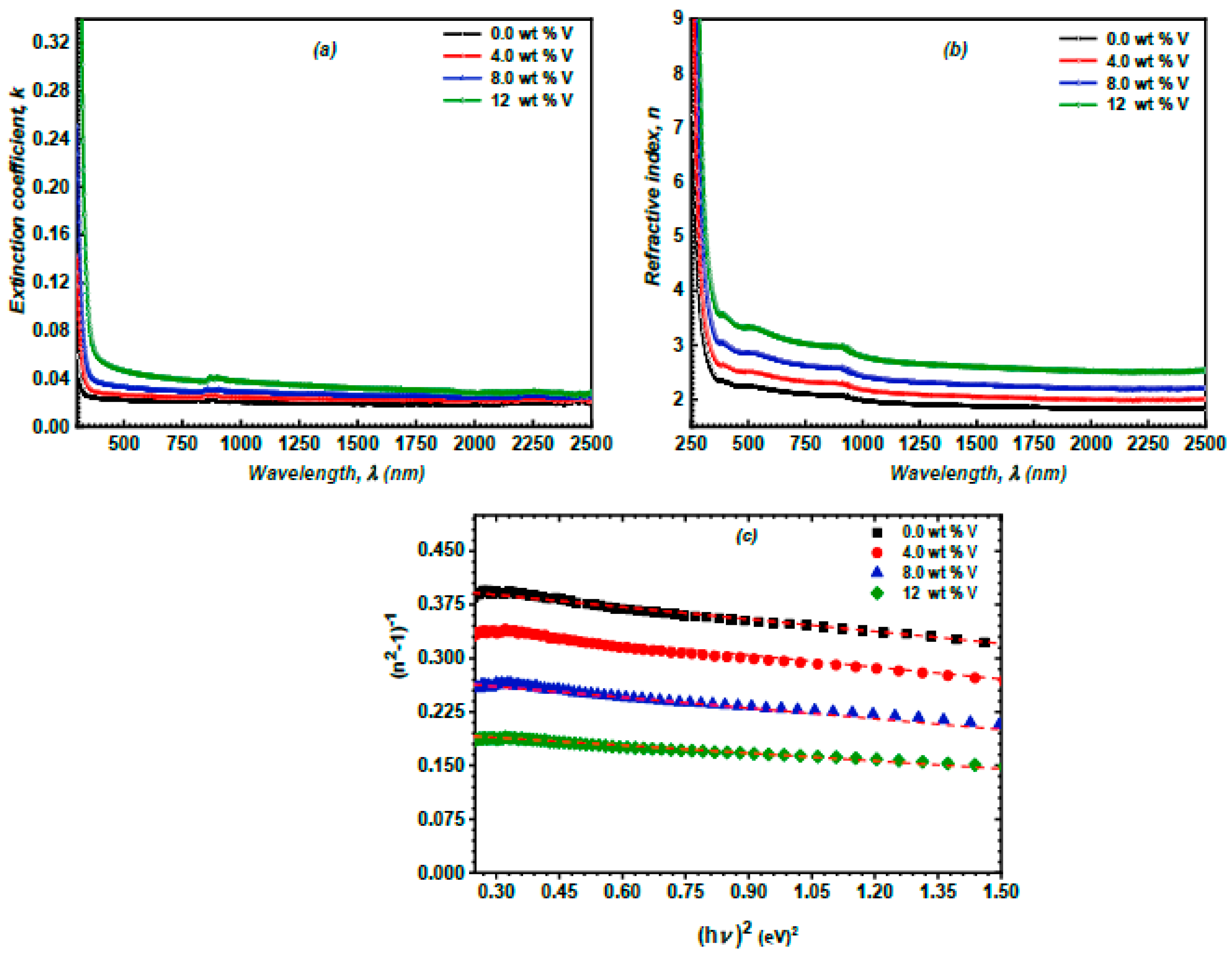 Micromachines 16 00337 g009