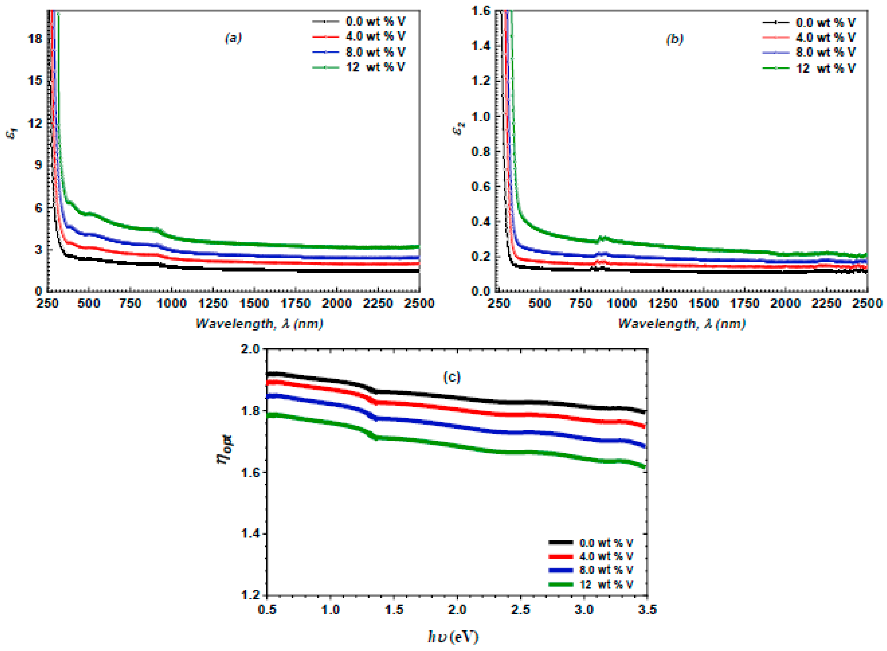 Micromachines 16 00337 g012