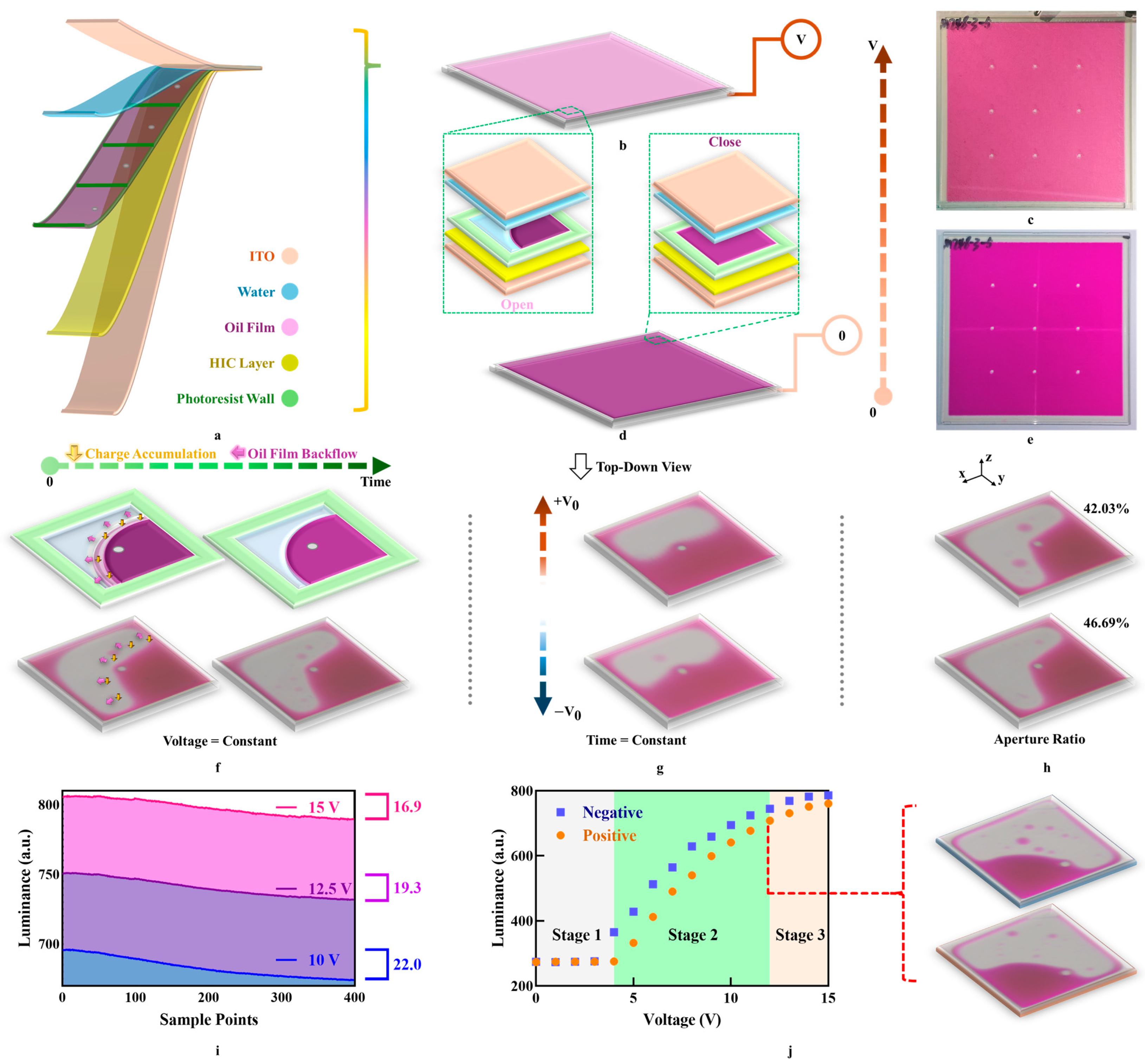 Micromachines 16 00338 g001