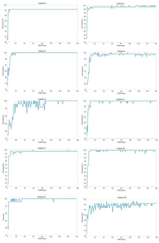 Micromachines 16 00340 g0a1
