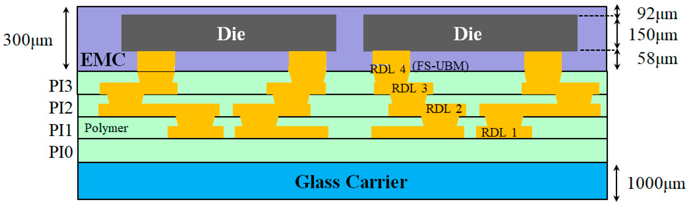 Micromachines 16 00342 g001