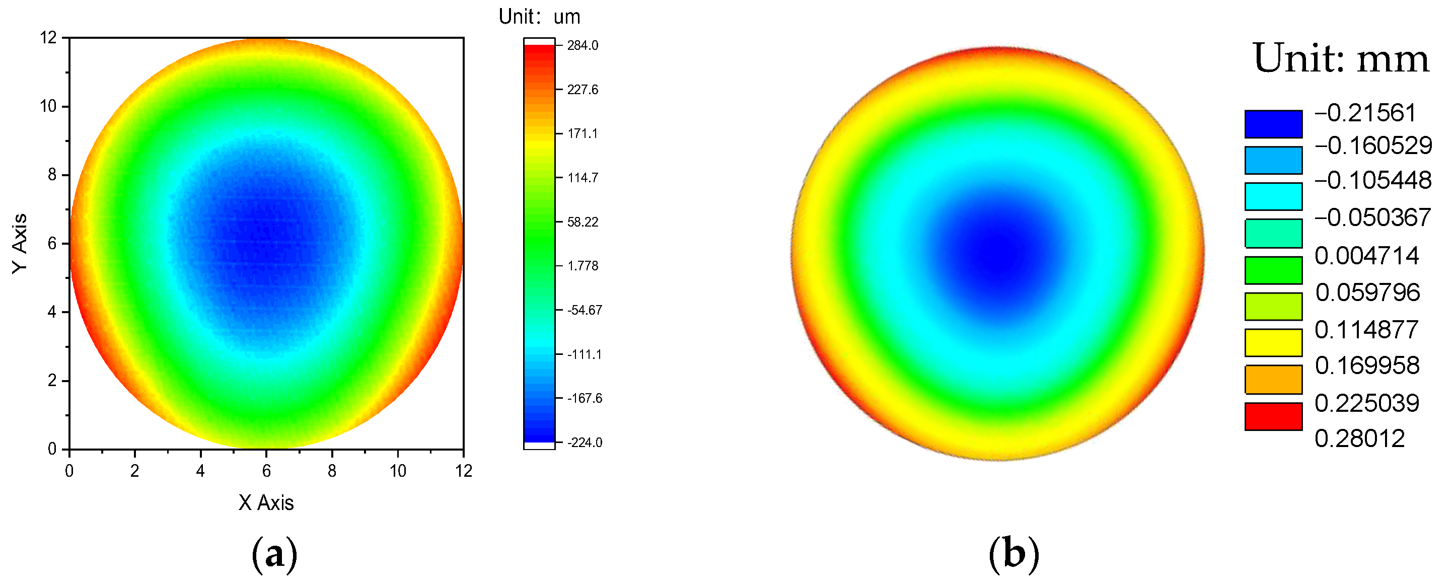 Micromachines 16 00342 g009