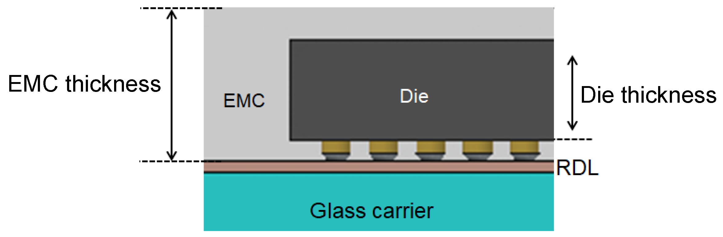Micromachines 16 00342 g010