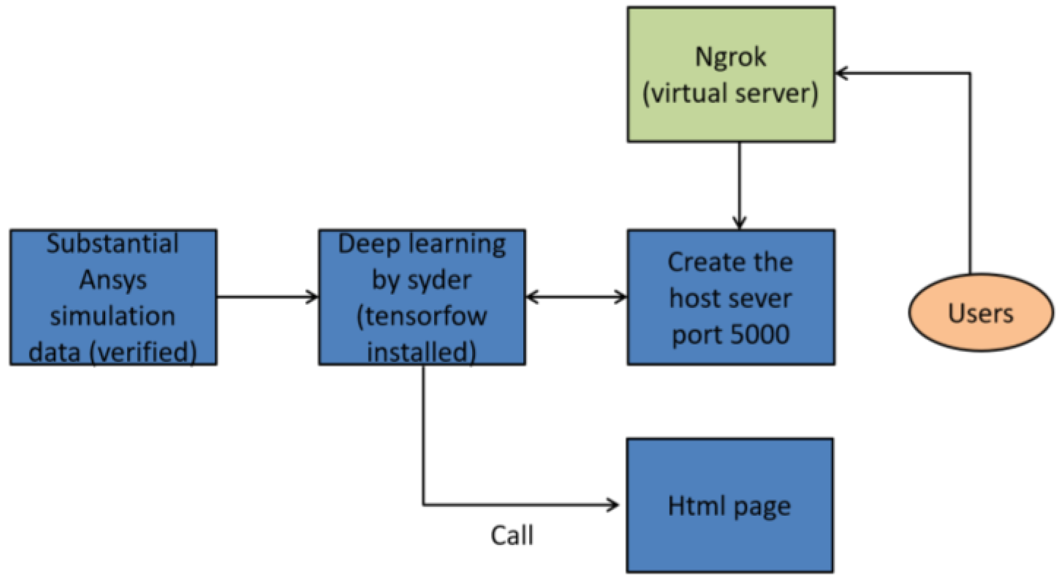 Micromachines 16 00342 g011
