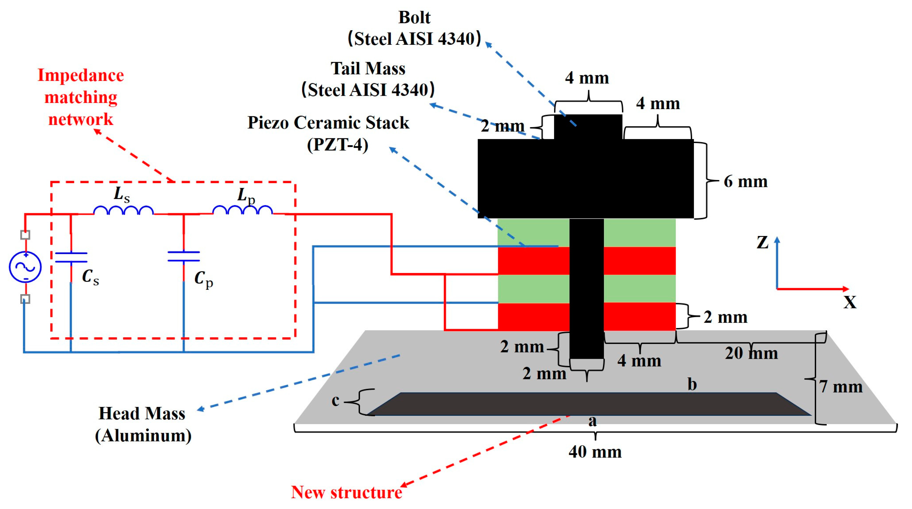Micromachines 16 00352 g001