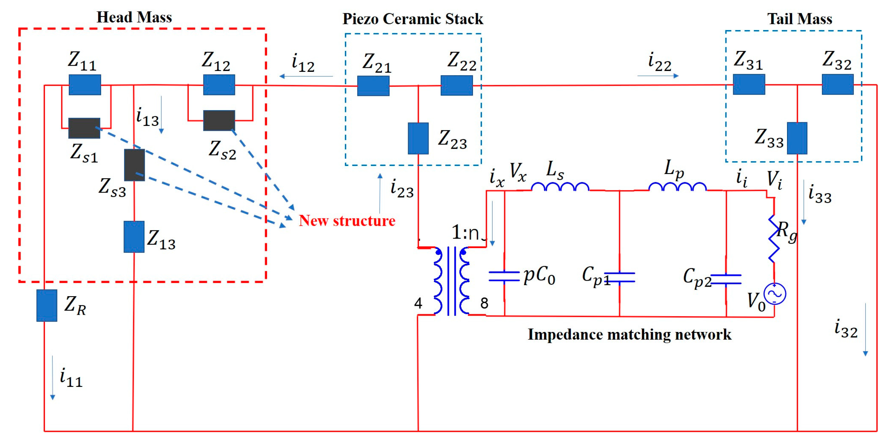 Micromachines 16 00352 g003
