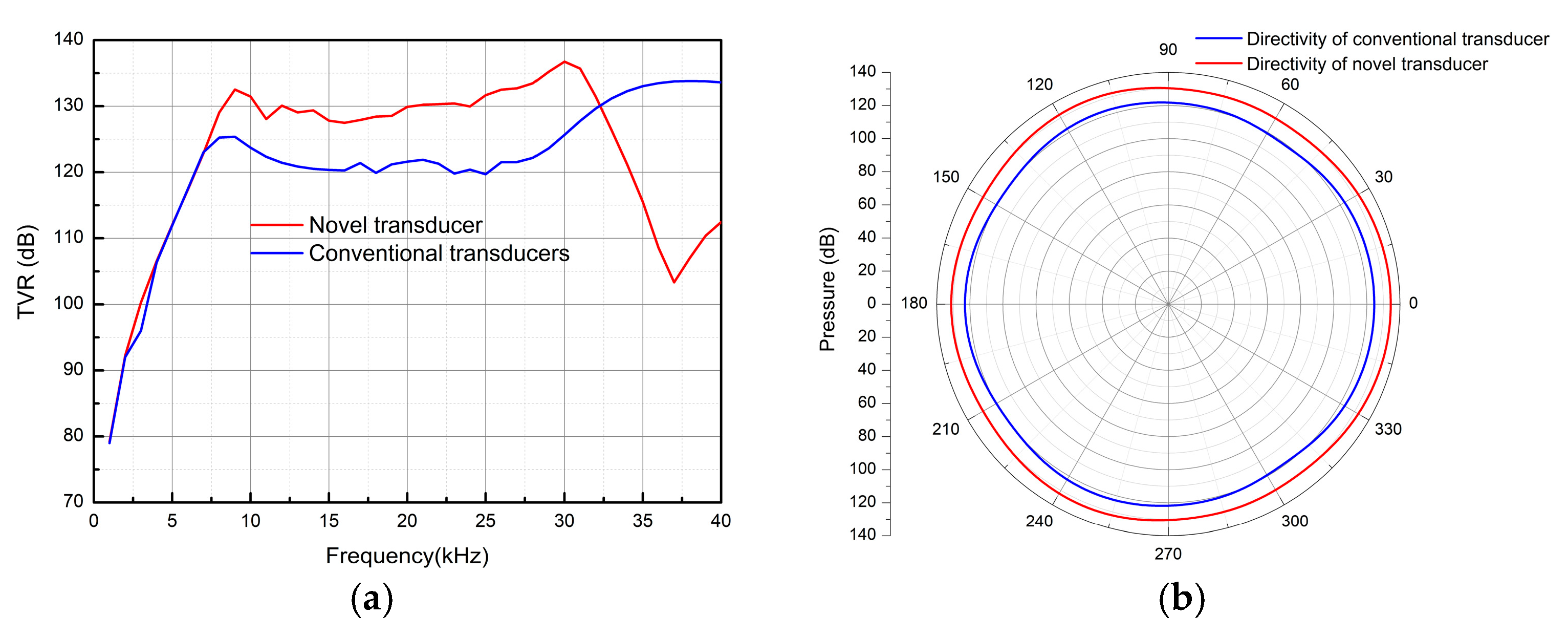 Micromachines 16 00352 g011