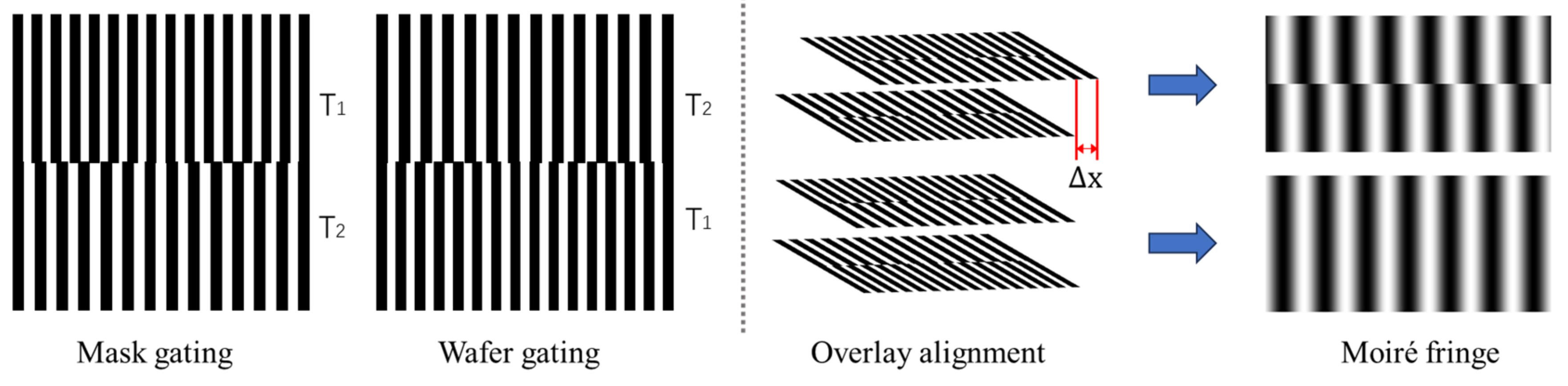 Micromachines 16 00356 g002