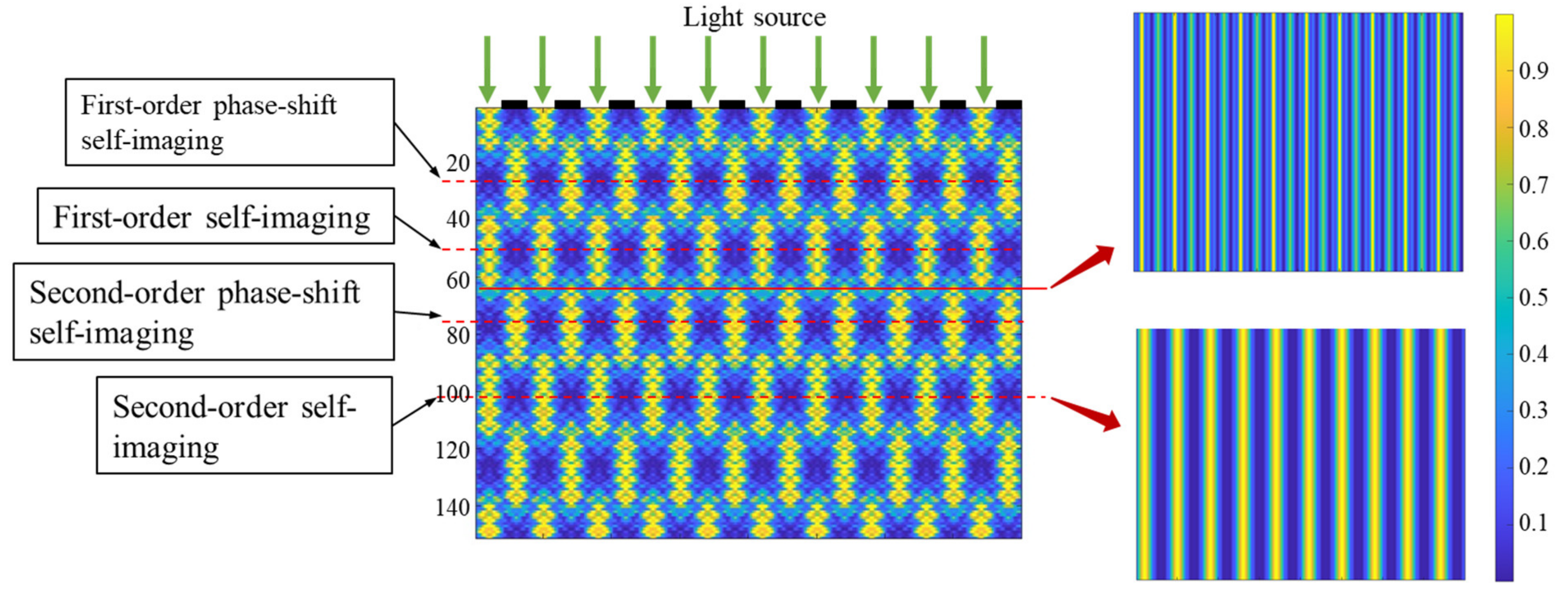 Micromachines 16 00356 g003
