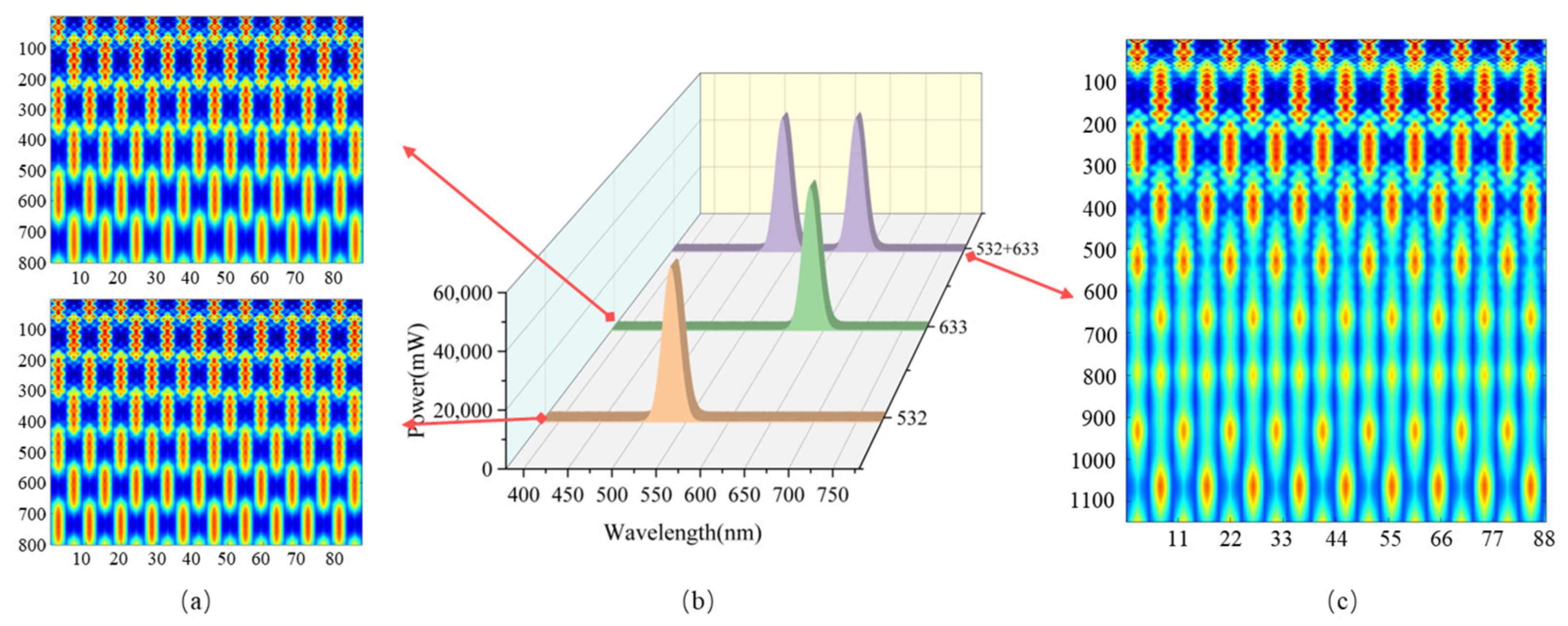 Micromachines 16 00356 g005