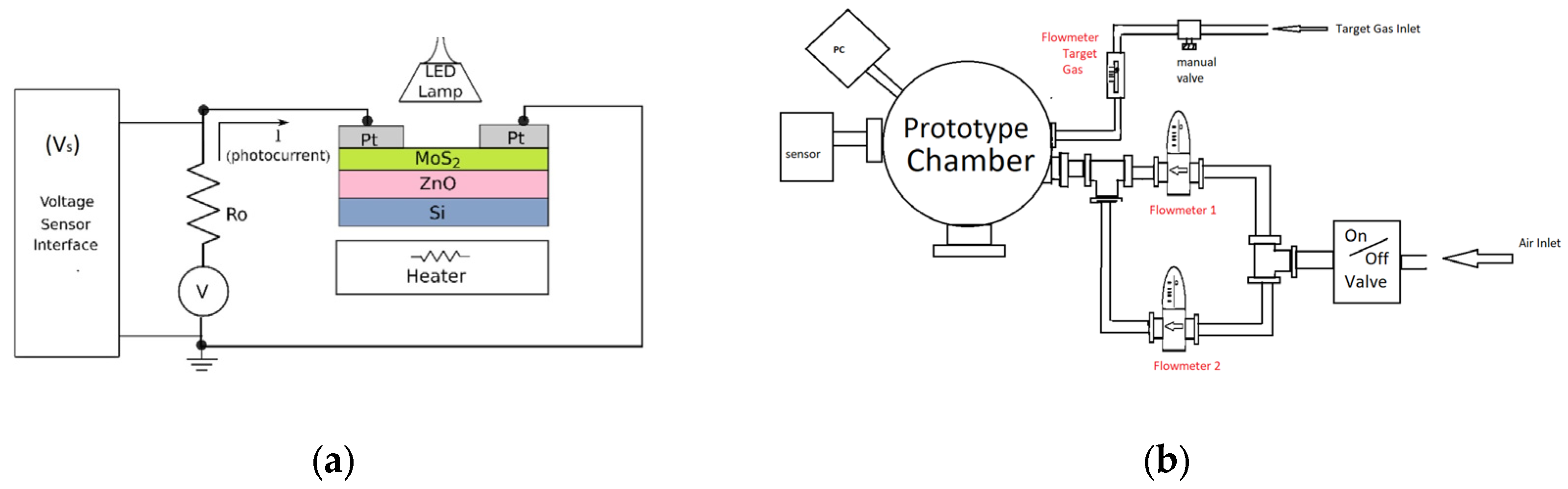 Micromachines 16 00358 g001