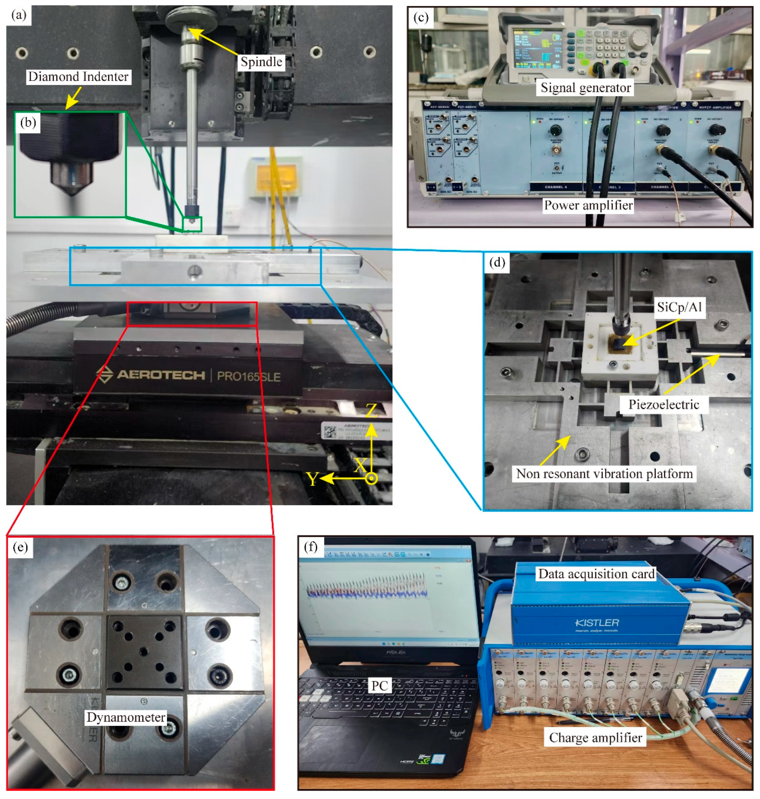 Micromachines 16 00360 g001