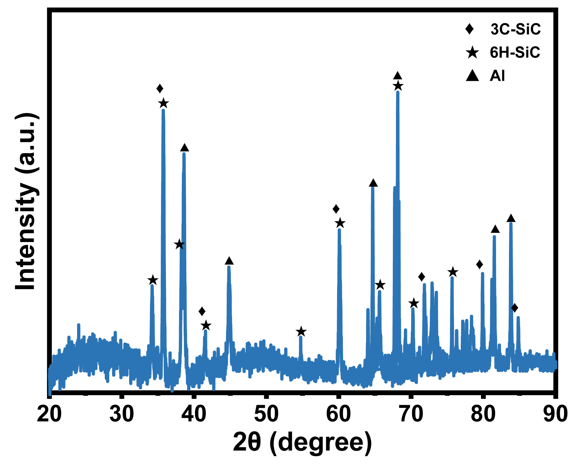 Micromachines 16 00360 g003