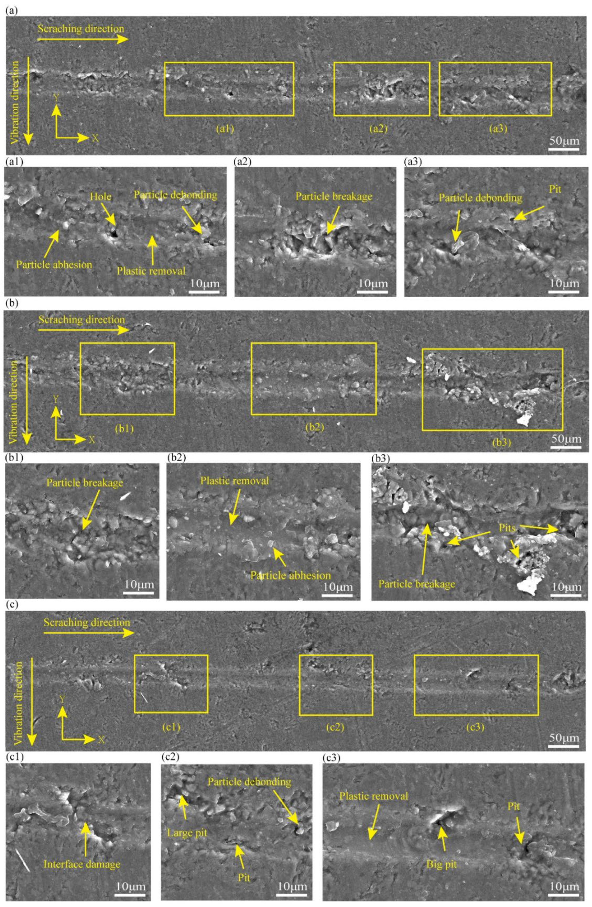 Micromachines 16 00360 g005